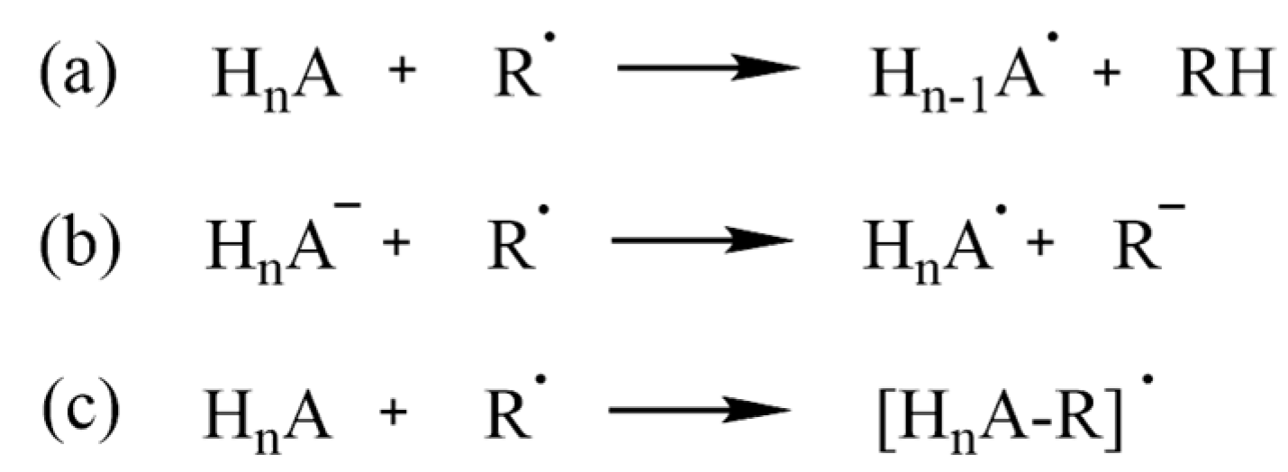 Antioxidants 12 00525 sch002