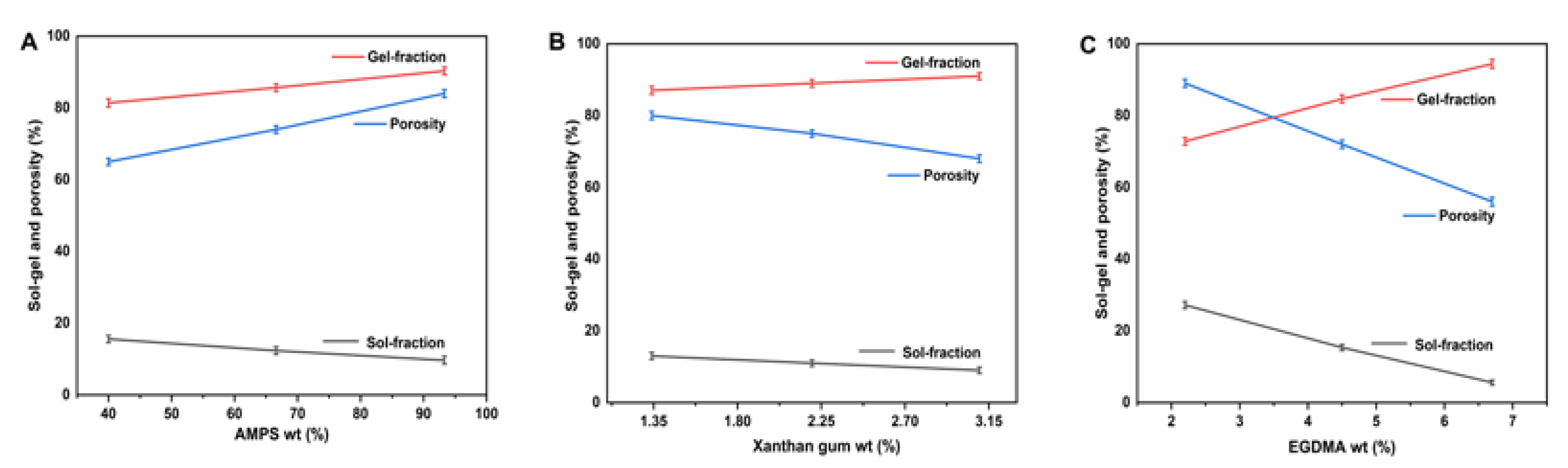 Antioxidants 12 00552 g007