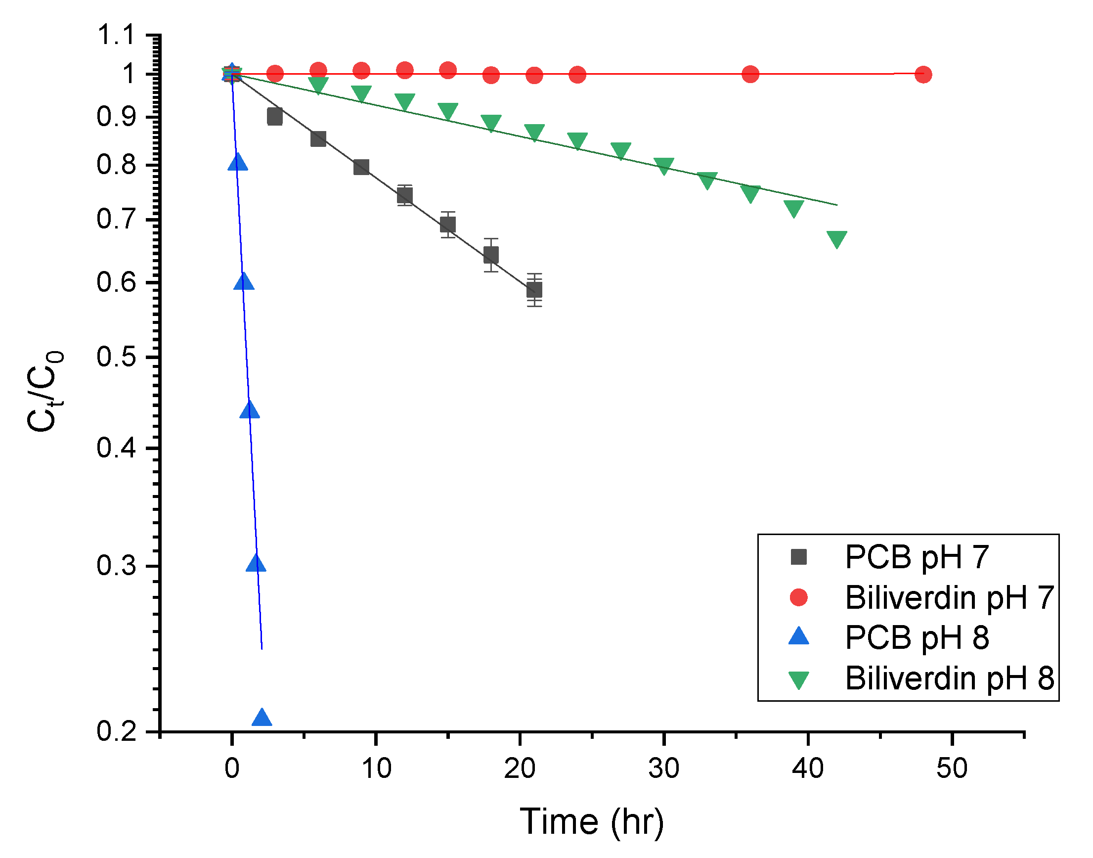 Antioxidants 12 00568 g006 Antioxidants 12 00568 g006