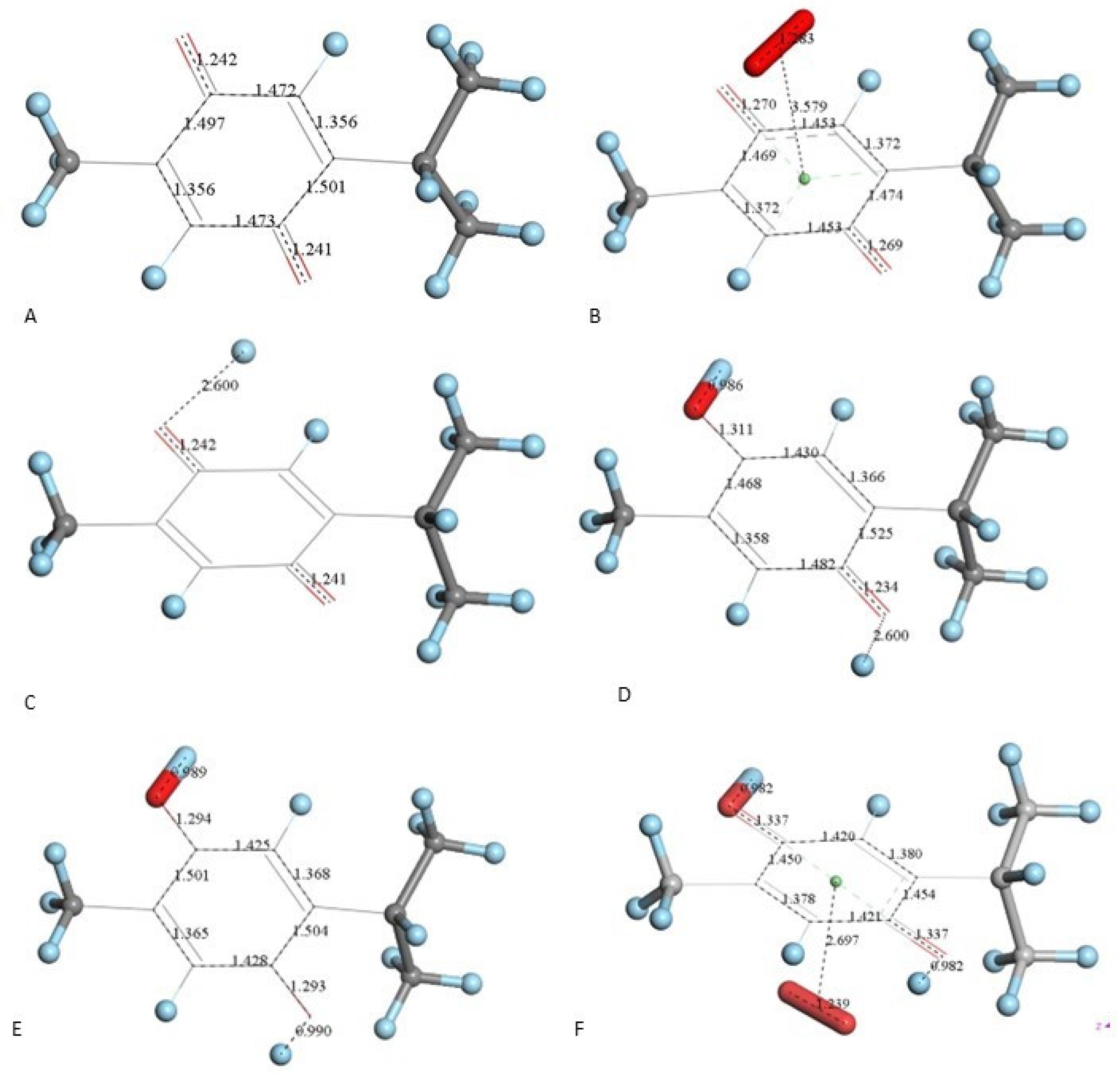 Antioxidants 12 00607 g004