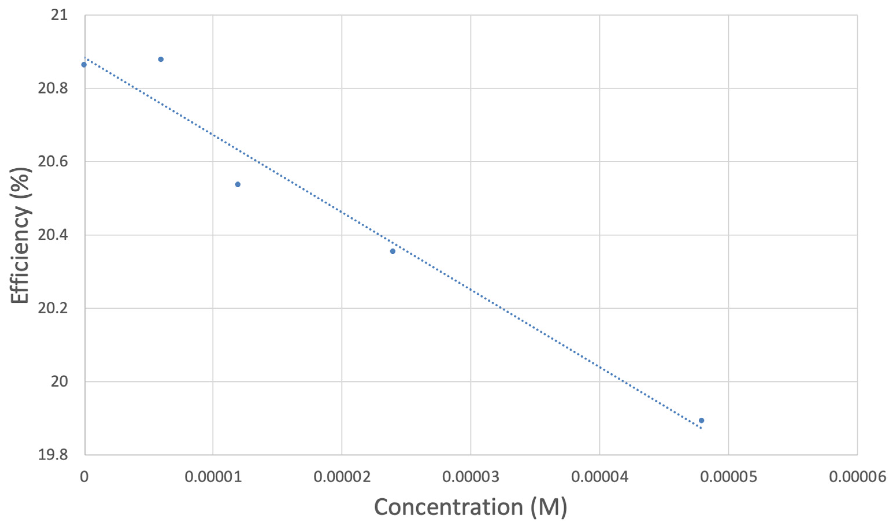 Antioxidants 12 00607 g009