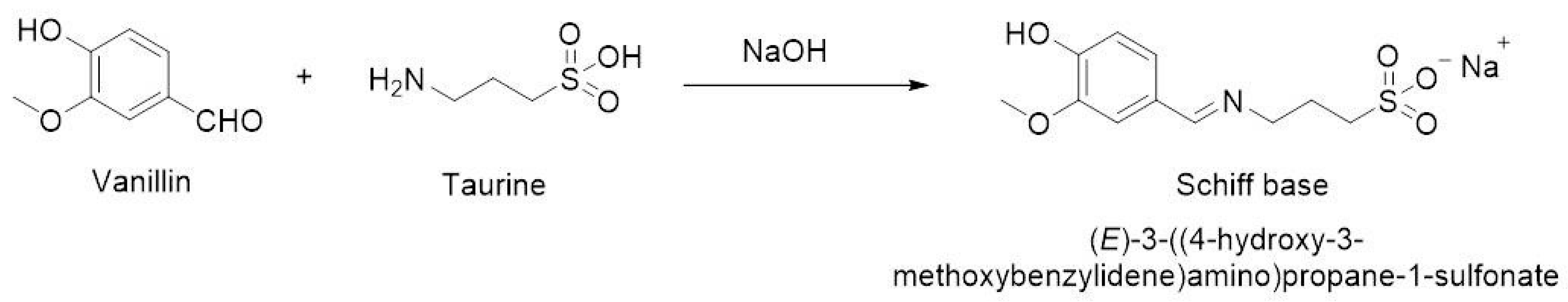 Antioxidants 12 00618 g001