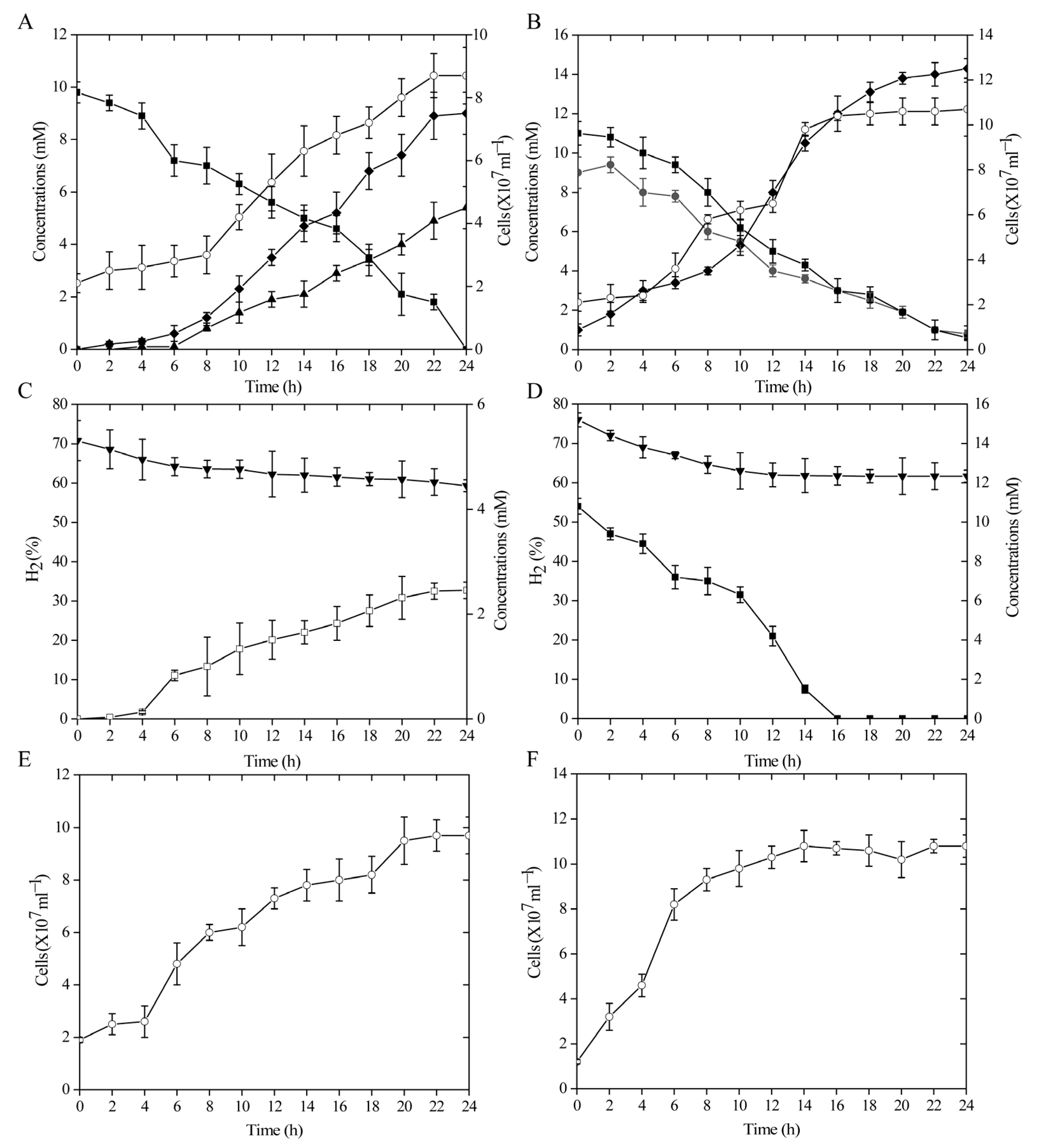 Antioxidants 12 00627 g001