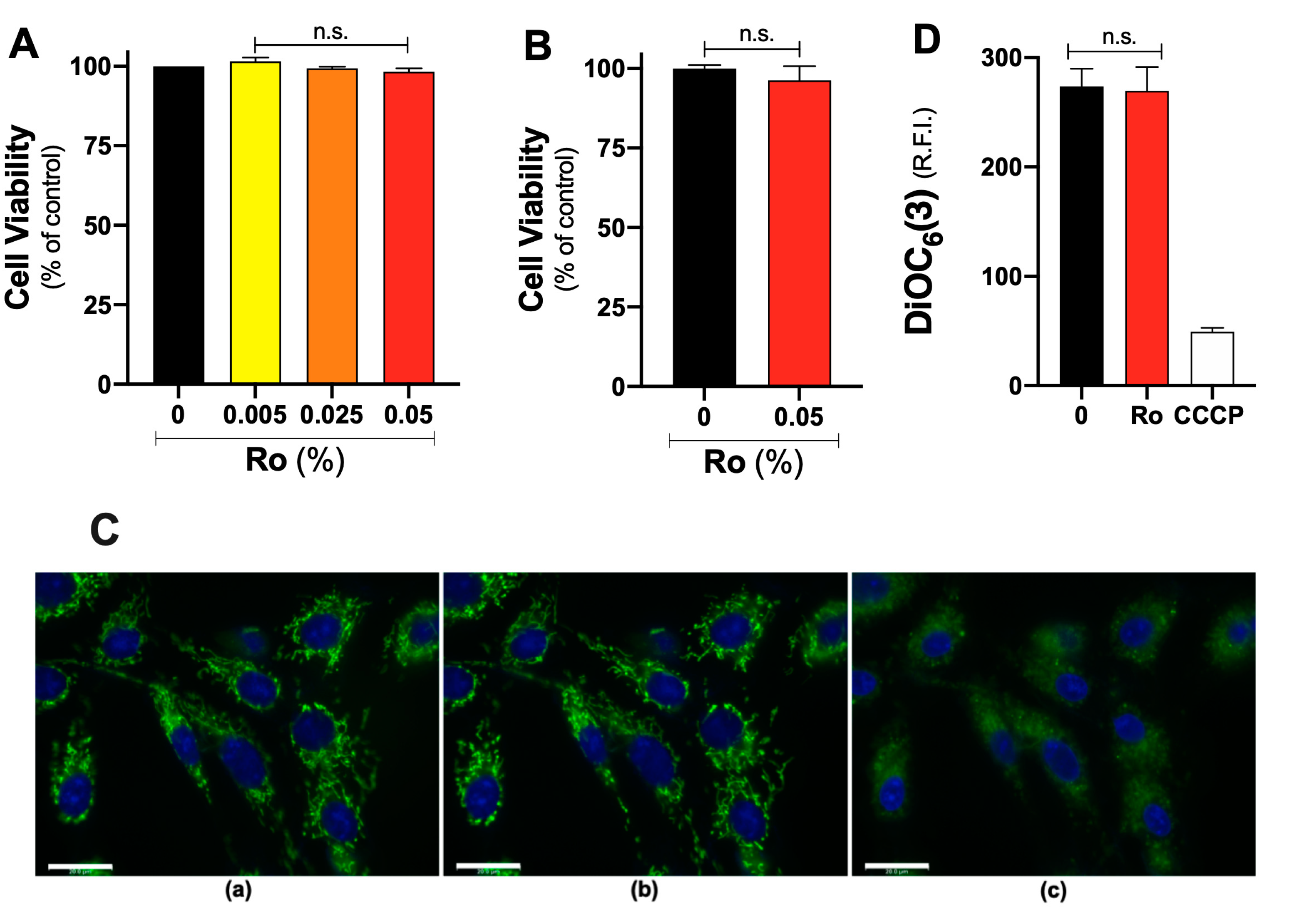 Antioxidants 12 00628 g003