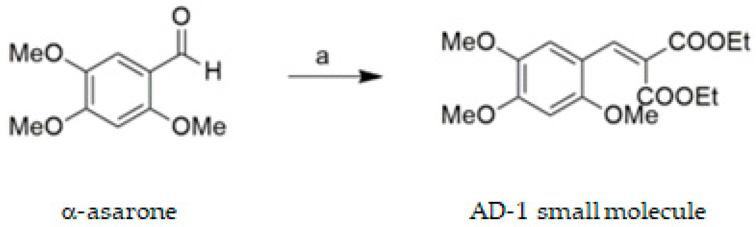 Antioxidants 12 00648 g001