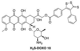 Antioxidants 12 00650 i012 Antioxidants 12 00650 i012