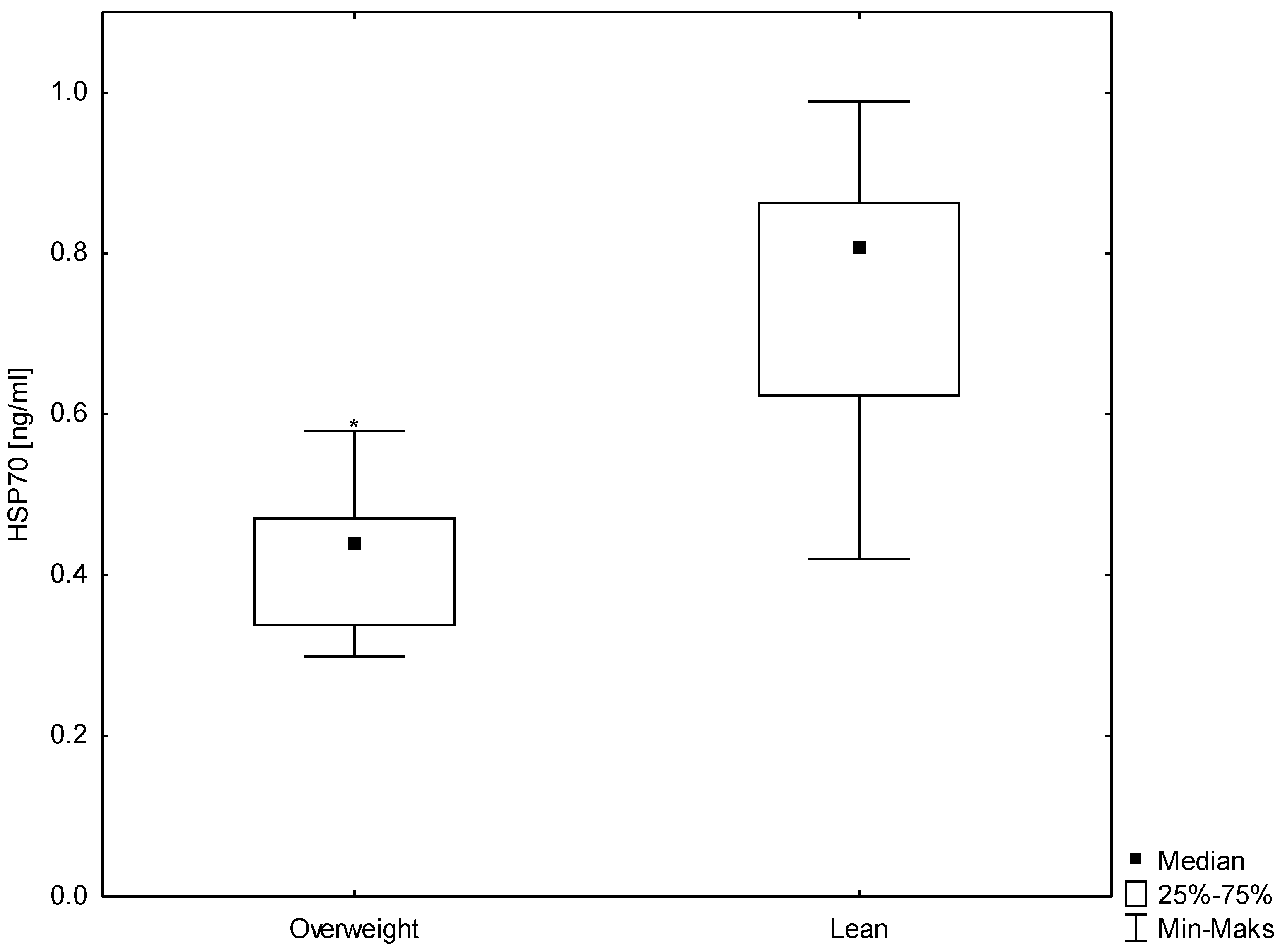 Antioxidants 12 00655 g001