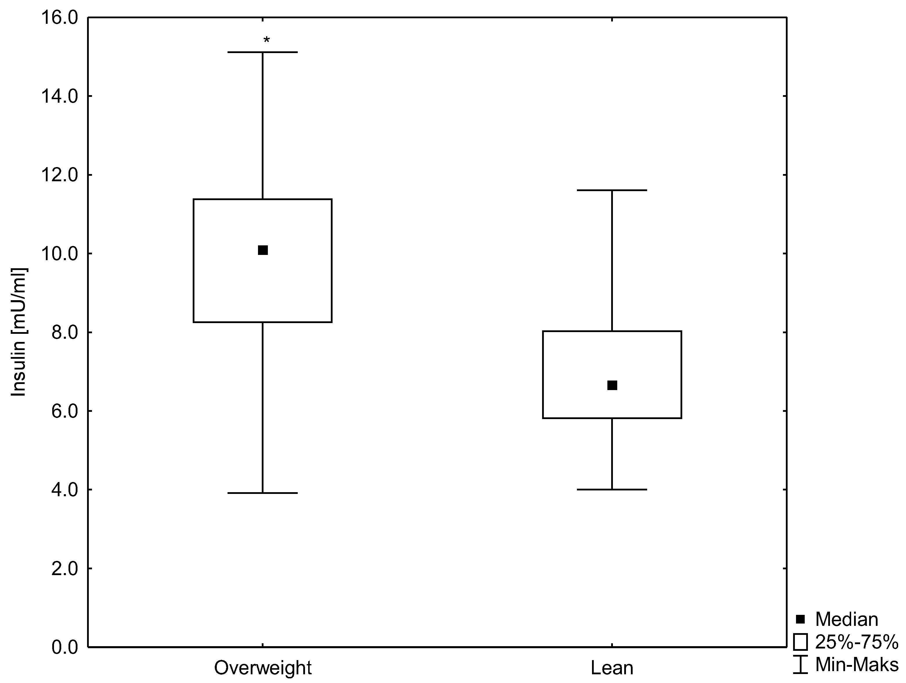 Antioxidants 12 00655 g002