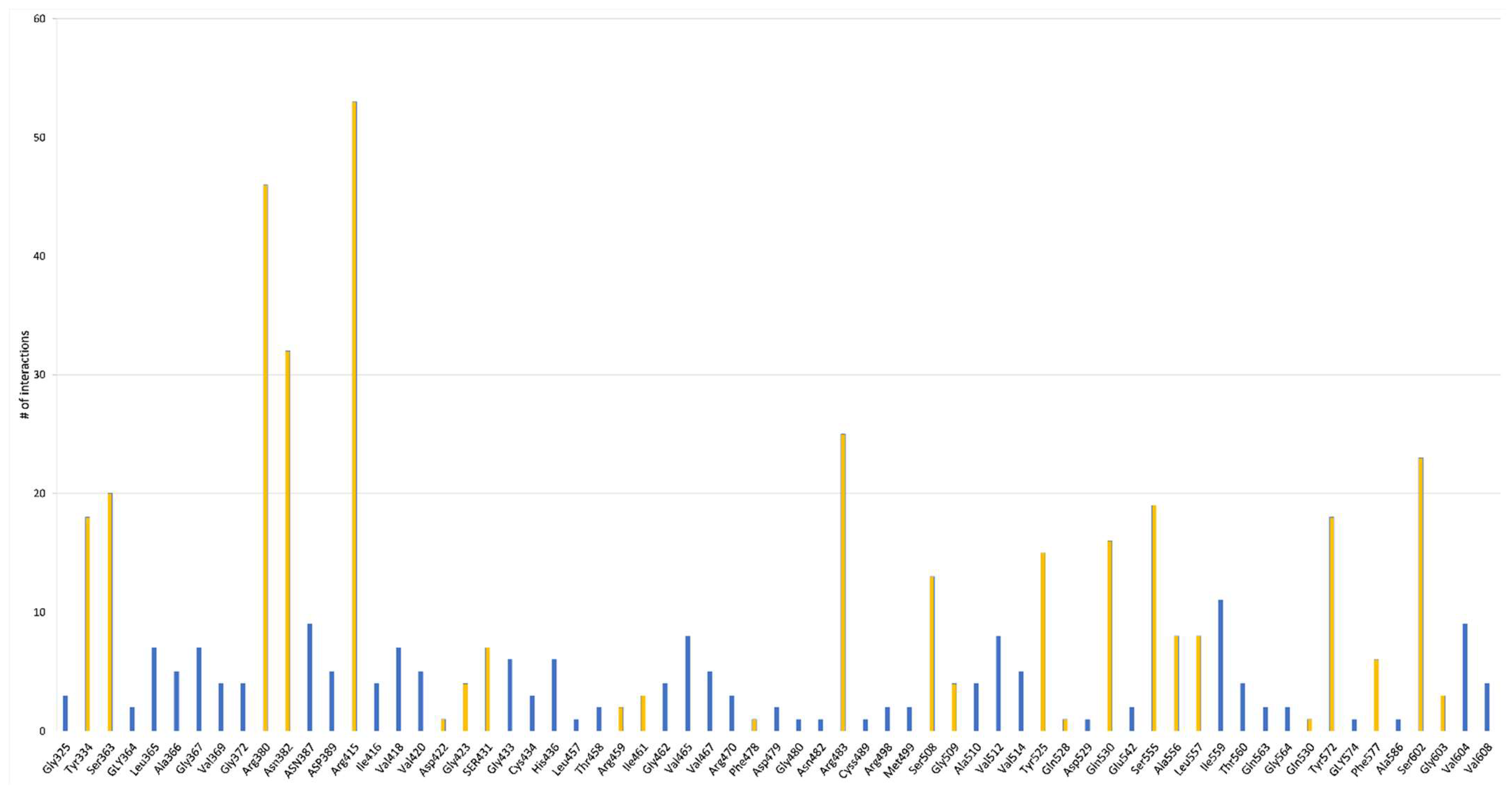 Antioxidants 12 00665 g005 Antioxidants 12 00665 g005
