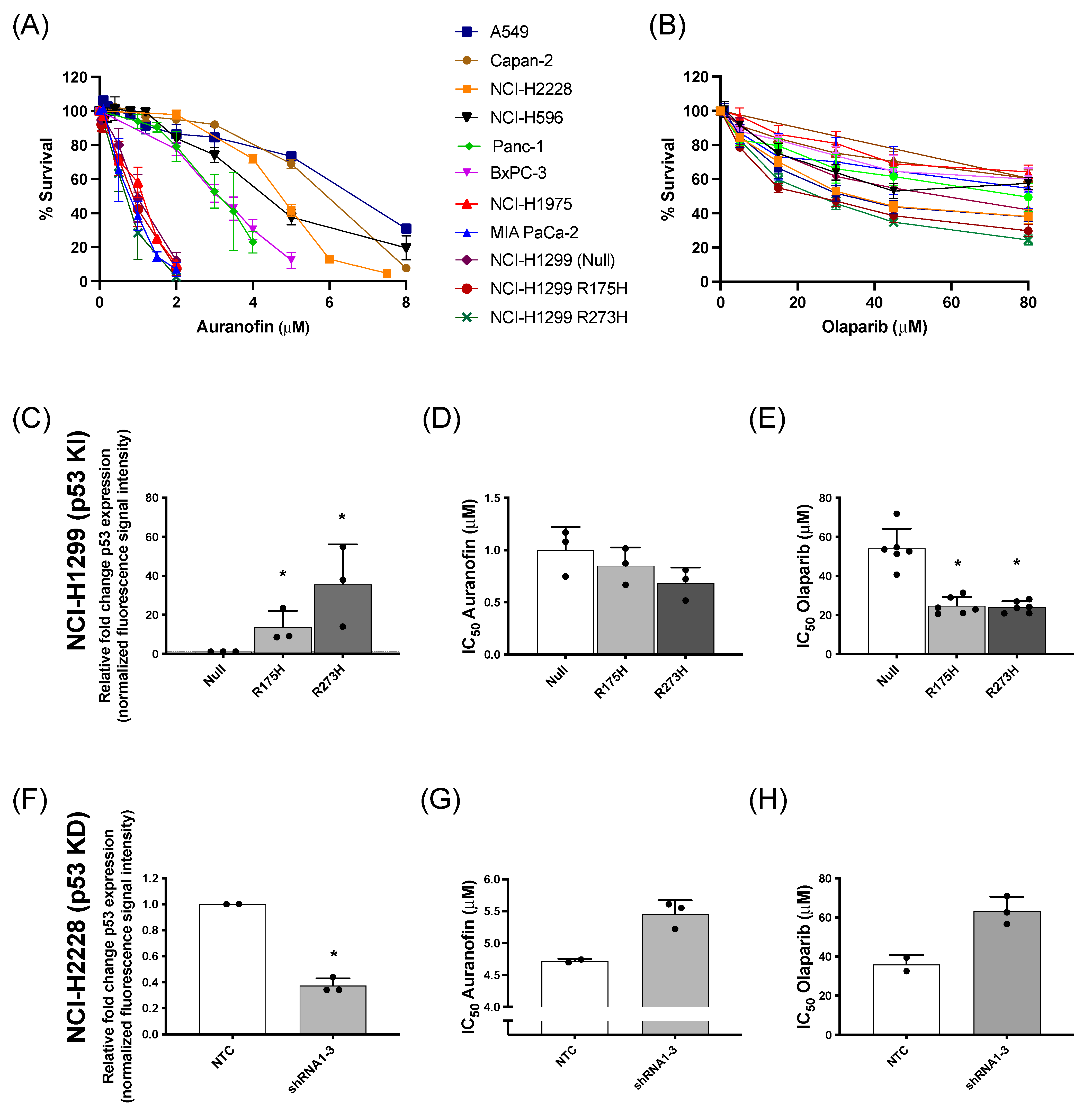Antioxidants 12 00667 g001