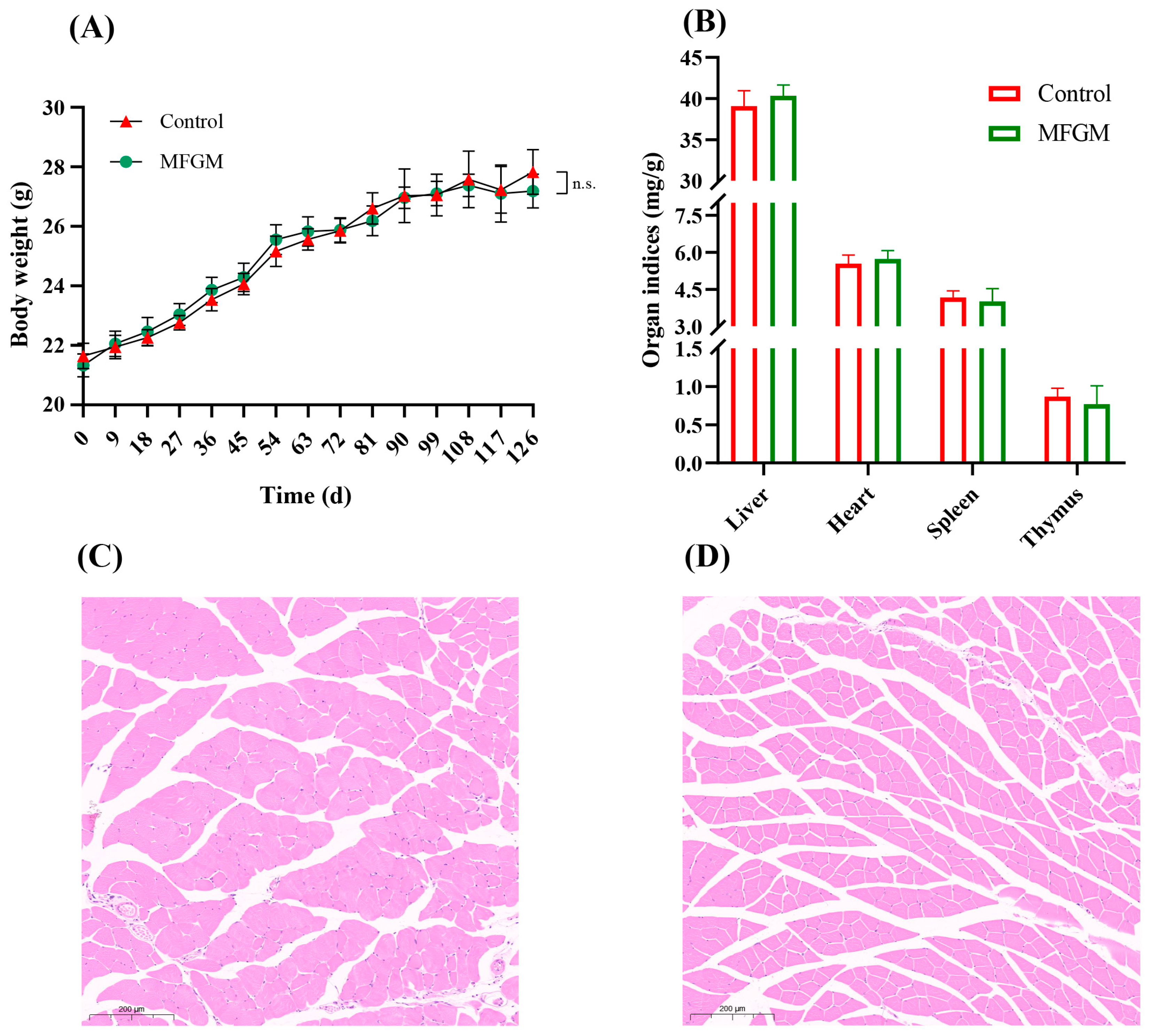 Antioxidants 12 00712 g001