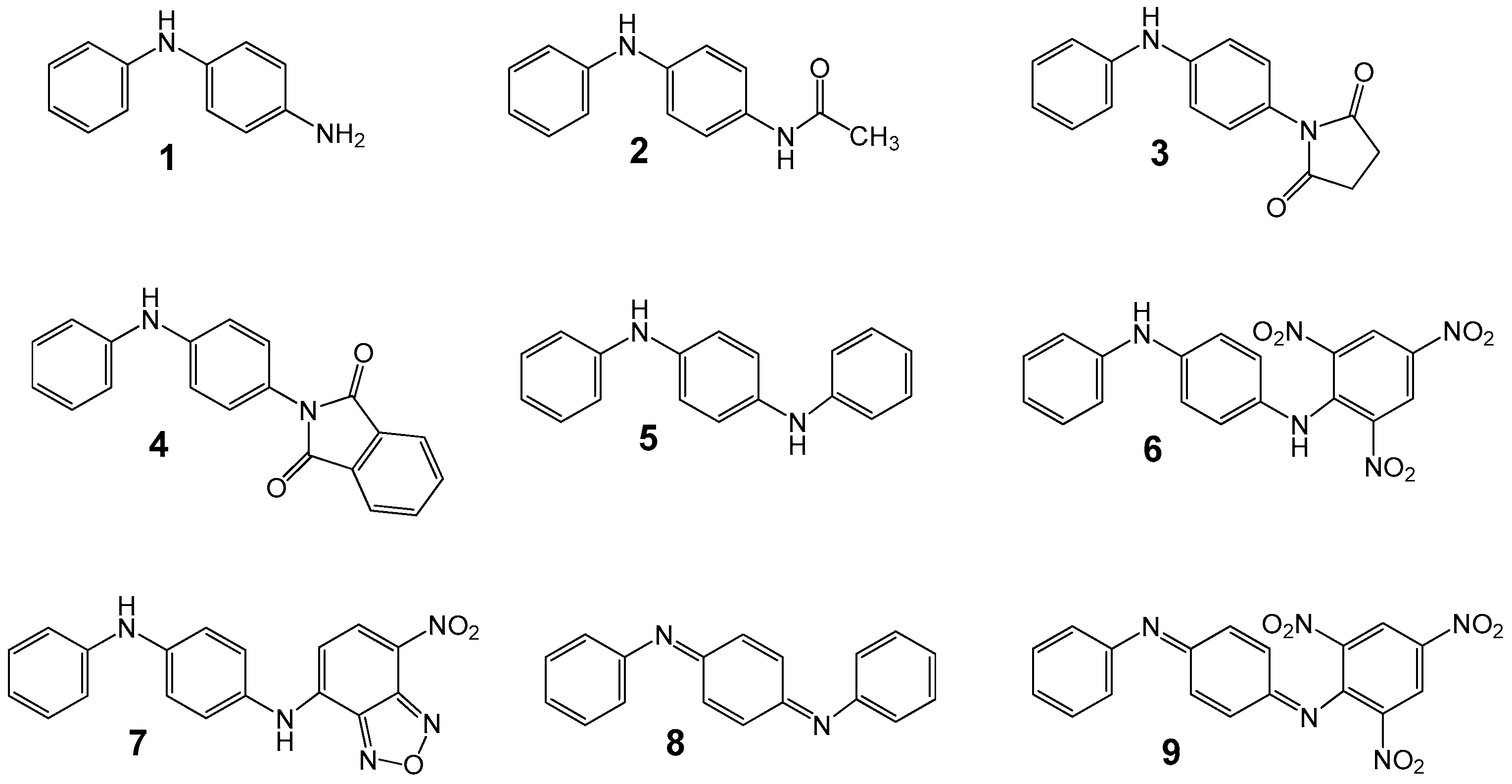 Antioxidants 12 00713 g001