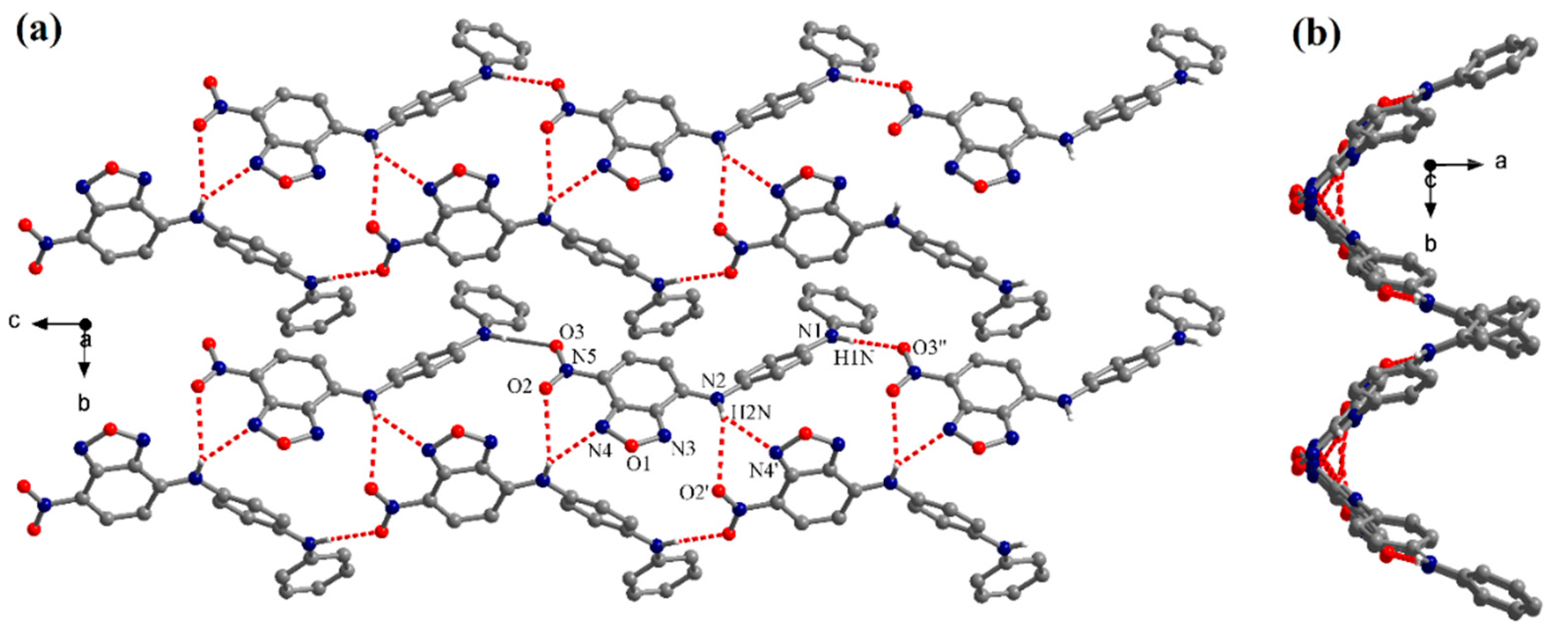 Antioxidants 12 00713 g003