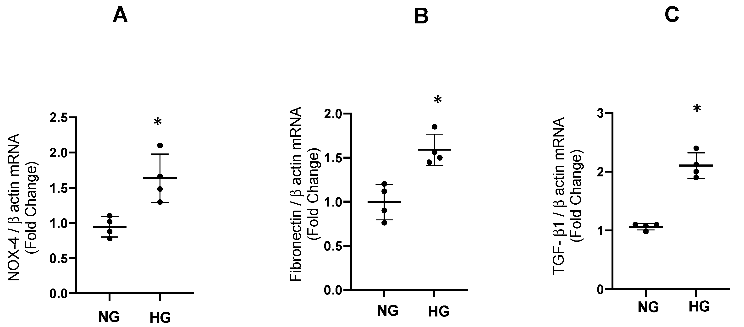 Antioxidants 12 00729 g006