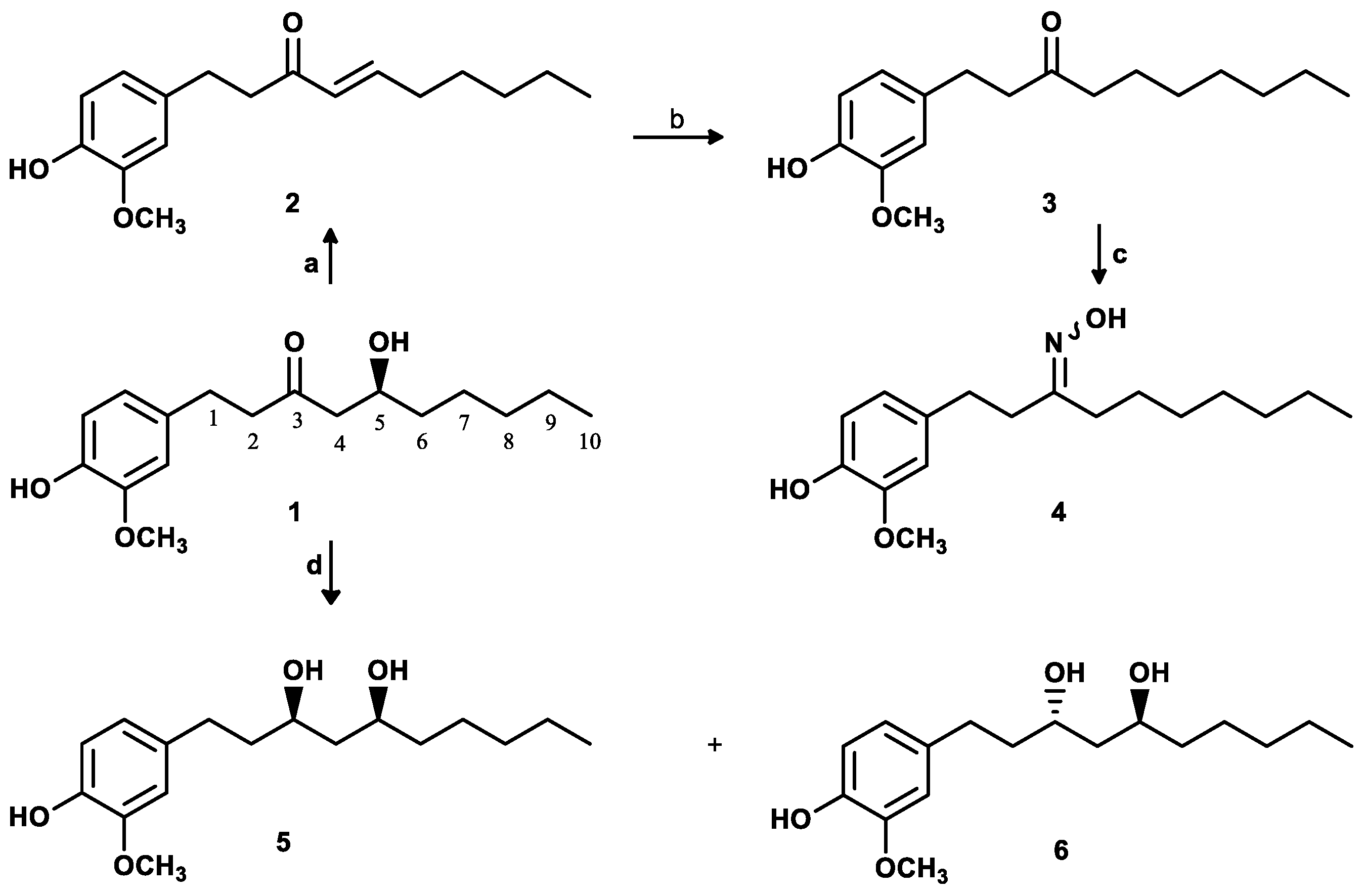Antioxidants 12 00744 sch001