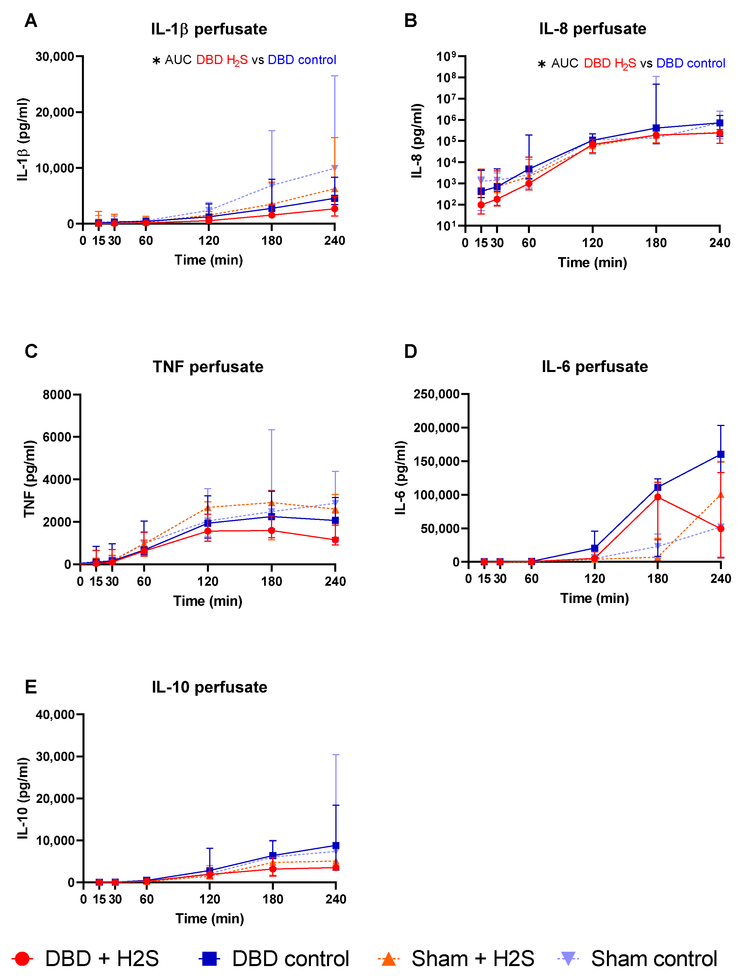 Antioxidants 12 00749 g002