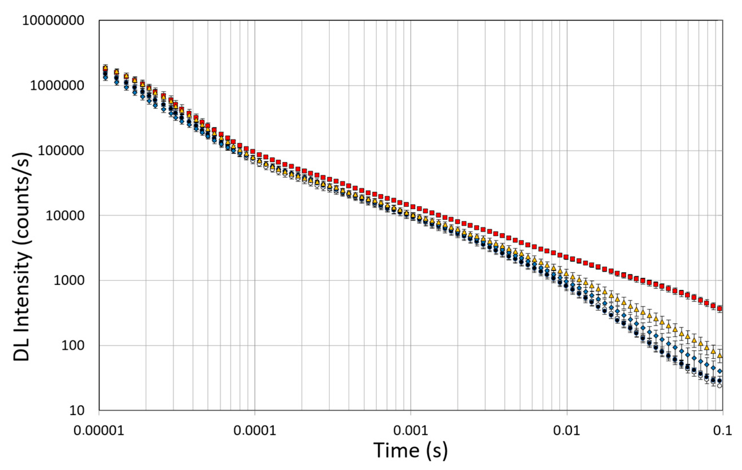 Antioxidants 12 00750 g010 Antioxidants 12 00750 g010