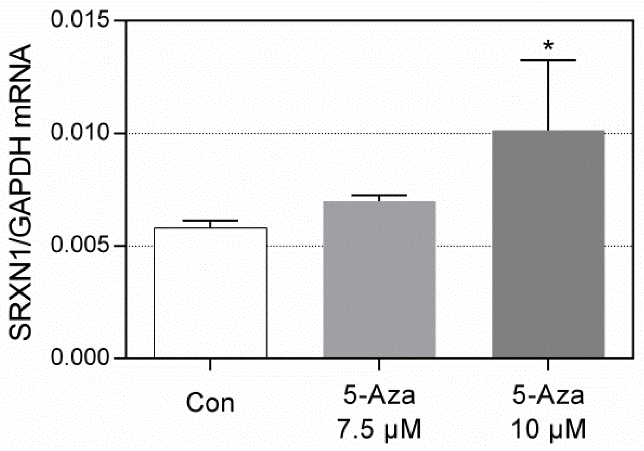 Antioxidants 12 00754 g002