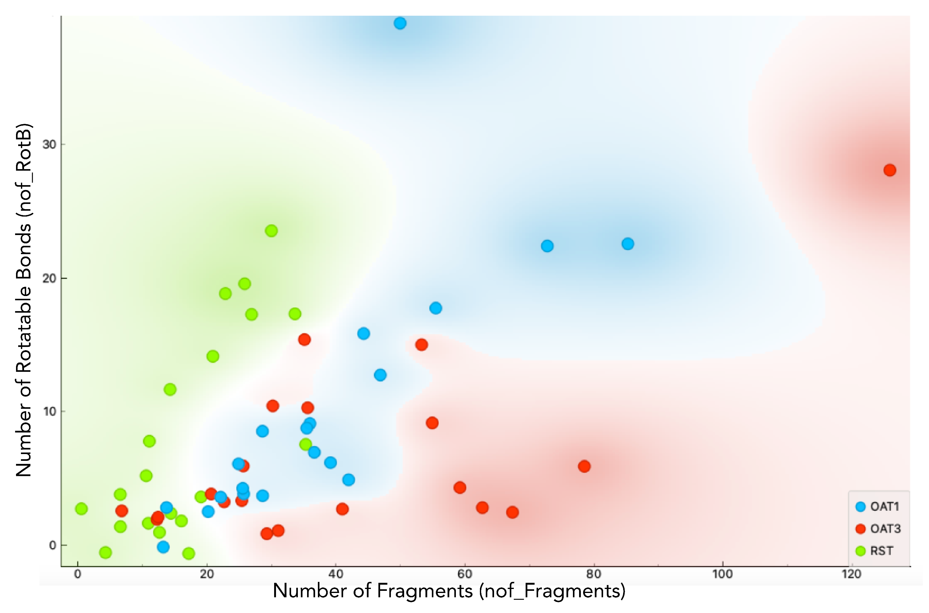 Antioxidants 12 00780 g002 Antioxidants 12 00780 g002