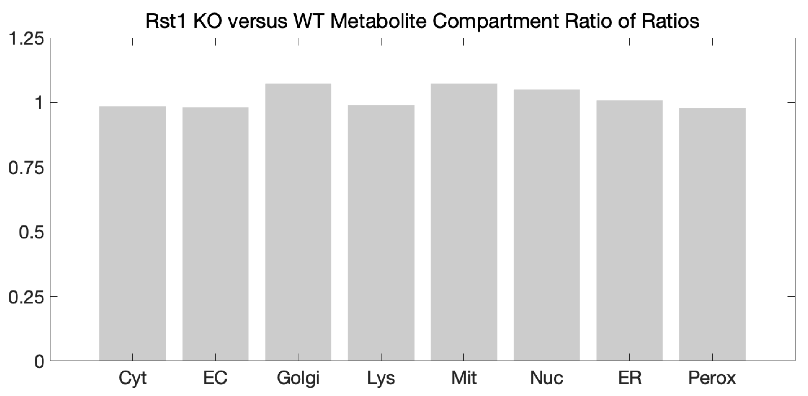Antioxidants 12 00780 g006 Antioxidants 12 00780 g006