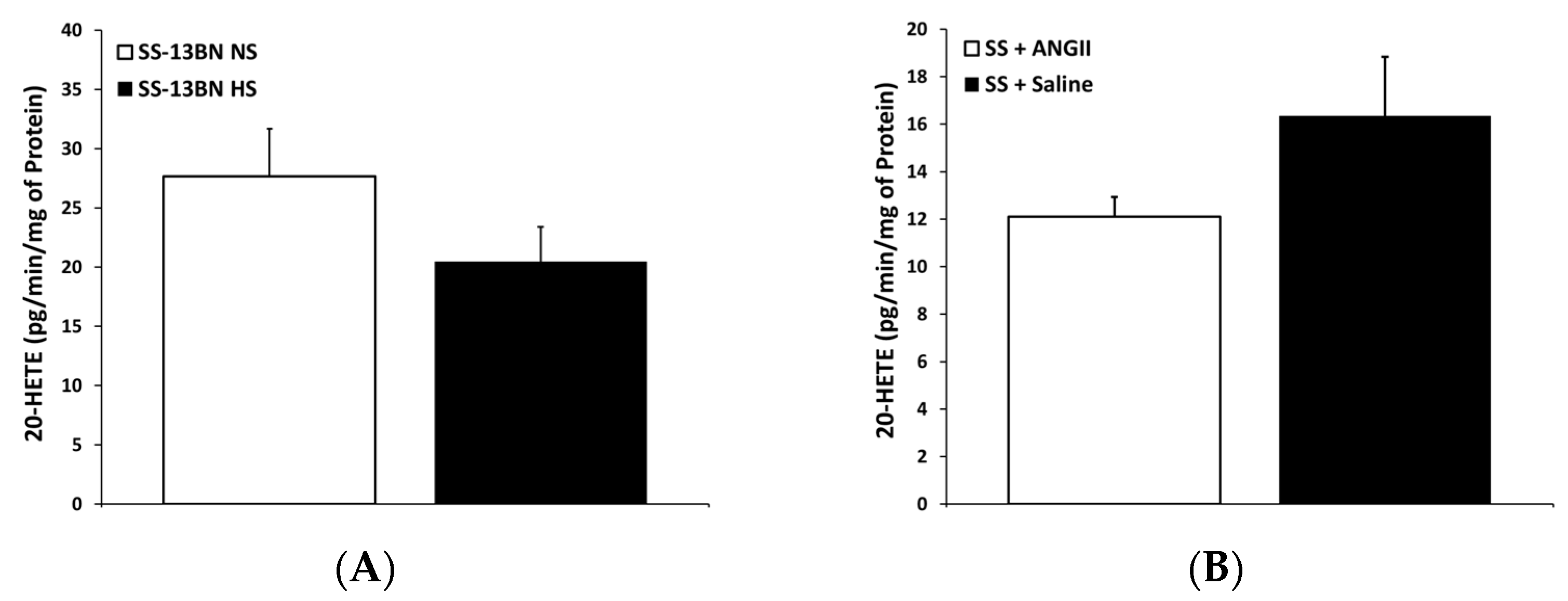 Antioxidants 12 00783 g003