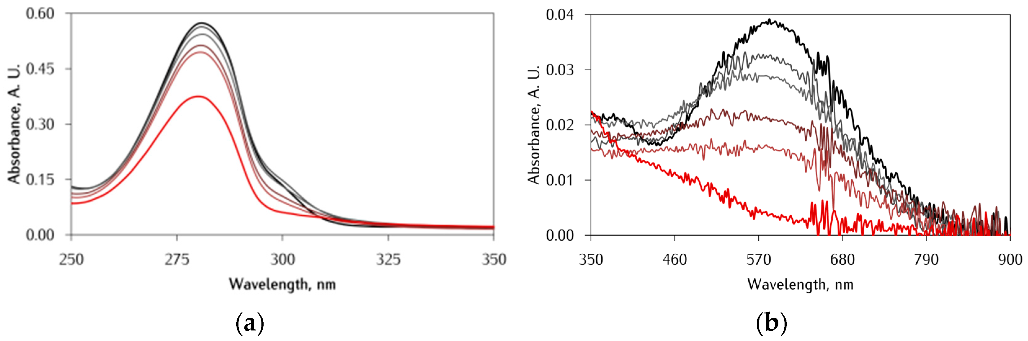 Antioxidants 12 00791 g006a Antioxidants 12 00791 g006a