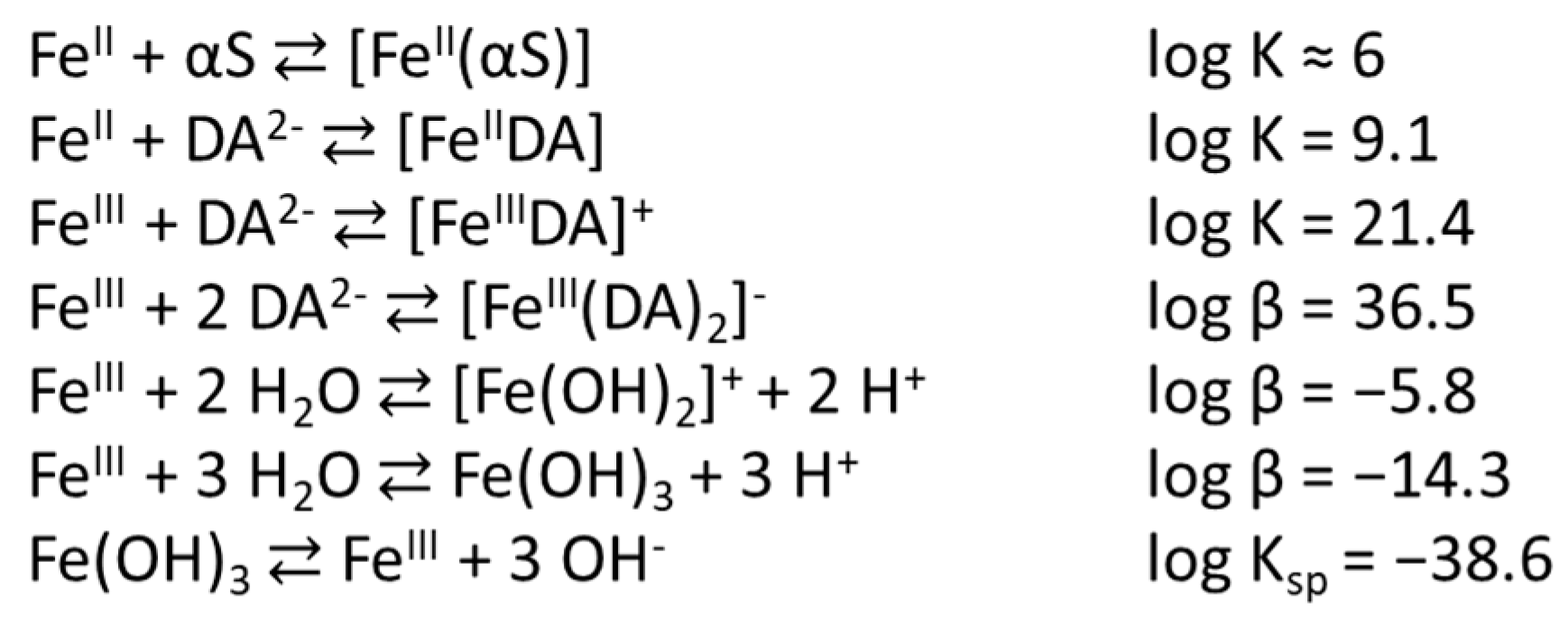Antioxidants 12 00791 sch002 Antioxidants 12 00791 sch002