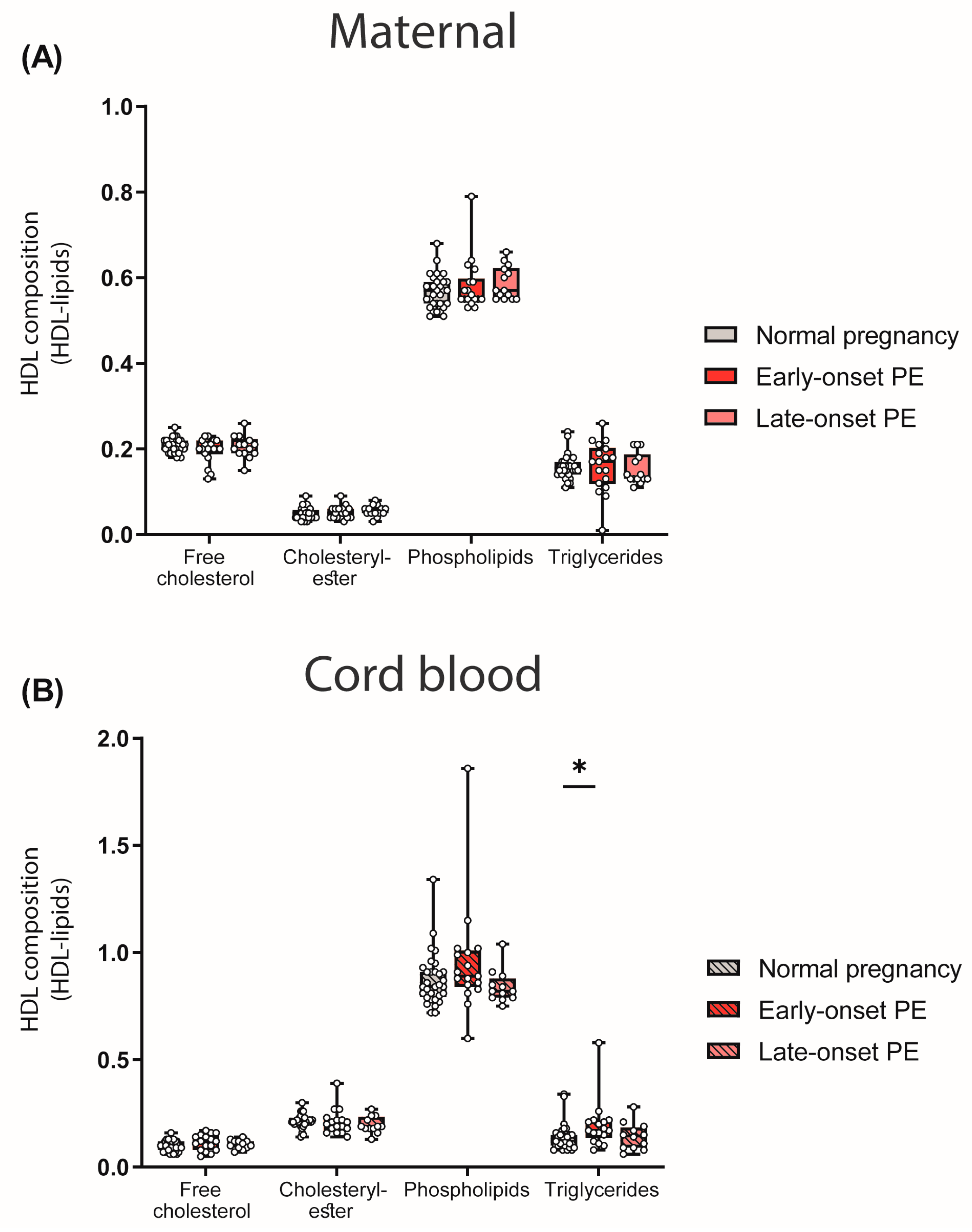 Antioxidants 12 00795 g003