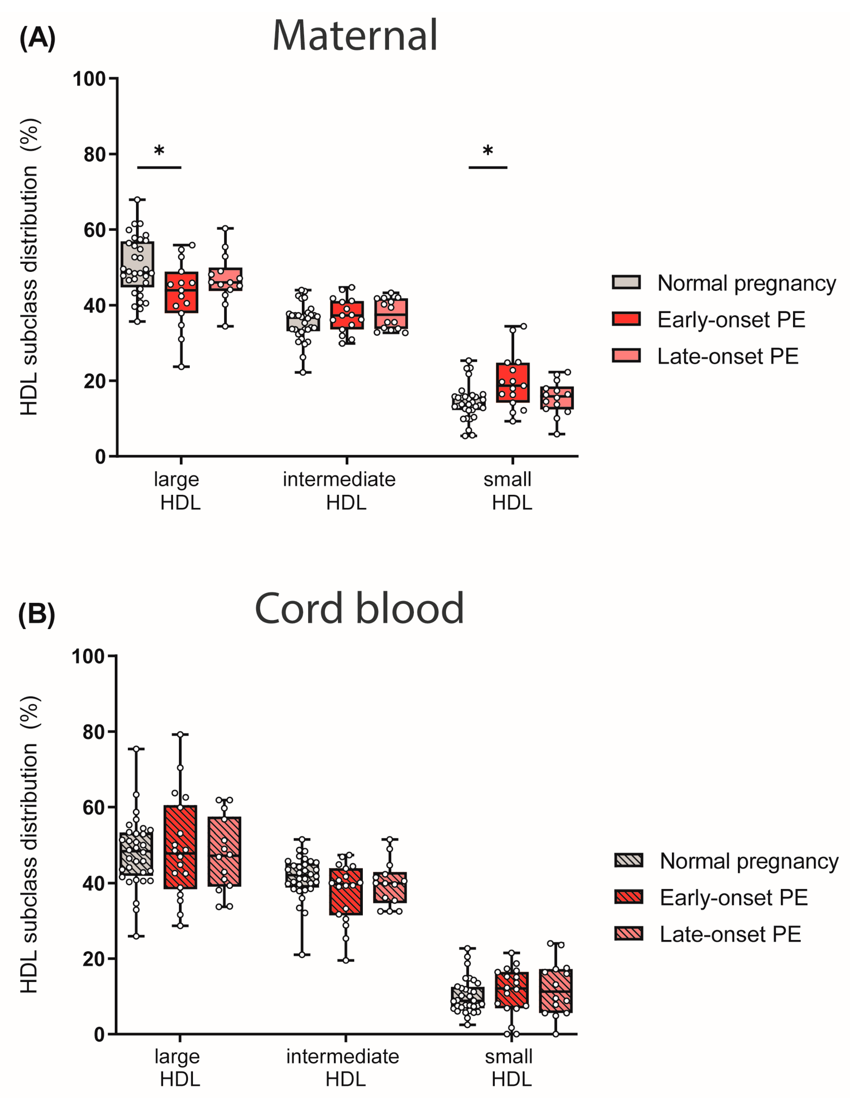 Antioxidants 12 00795 g004