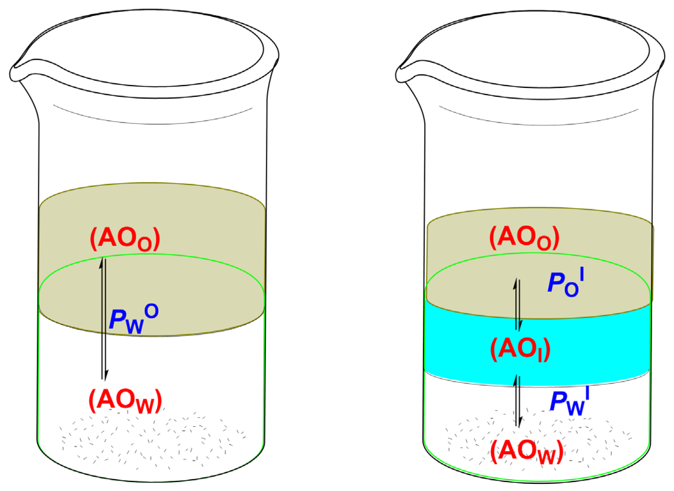 Antioxidants 12 00828 g001