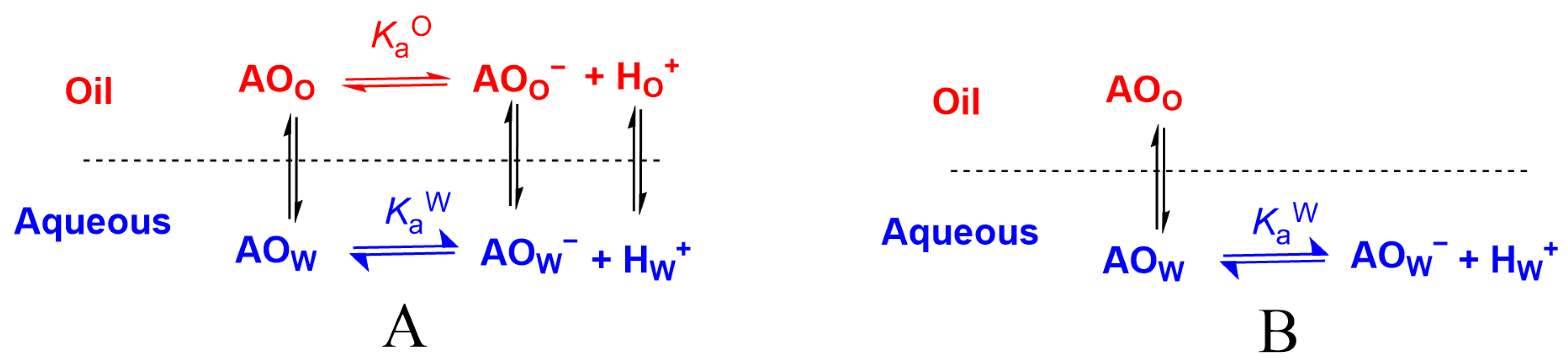 Antioxidants 12 00828 g007