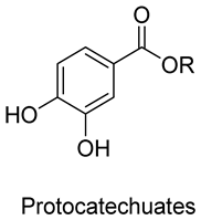 Antioxidants 12 00828 i004