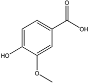 Antioxidants 12 00828 i010