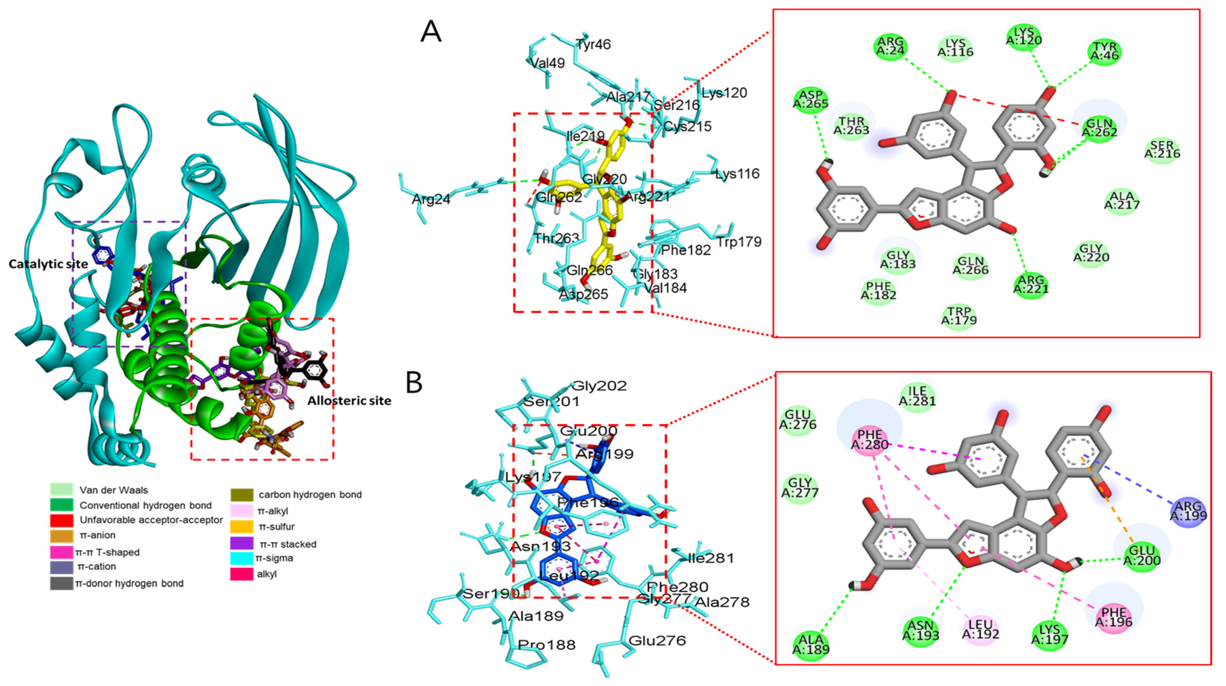 Antioxidants 12 00837 g006