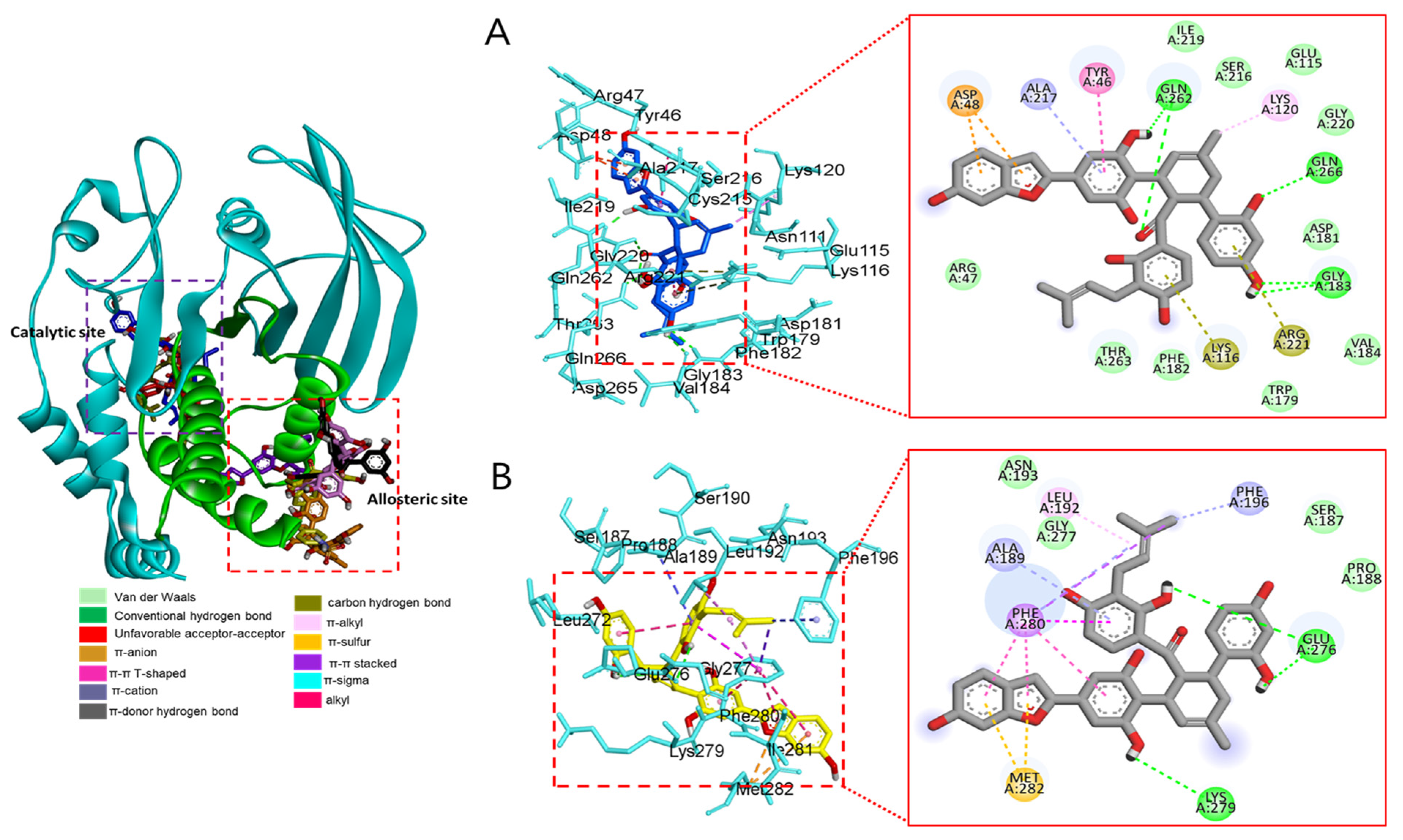 Antioxidants 12 00837 g007