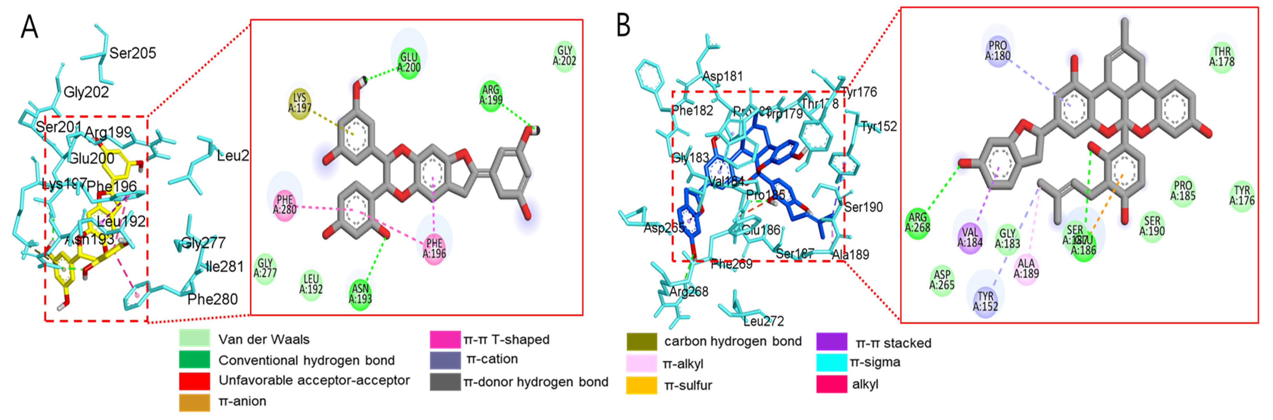 Antioxidants 12 00837 g008