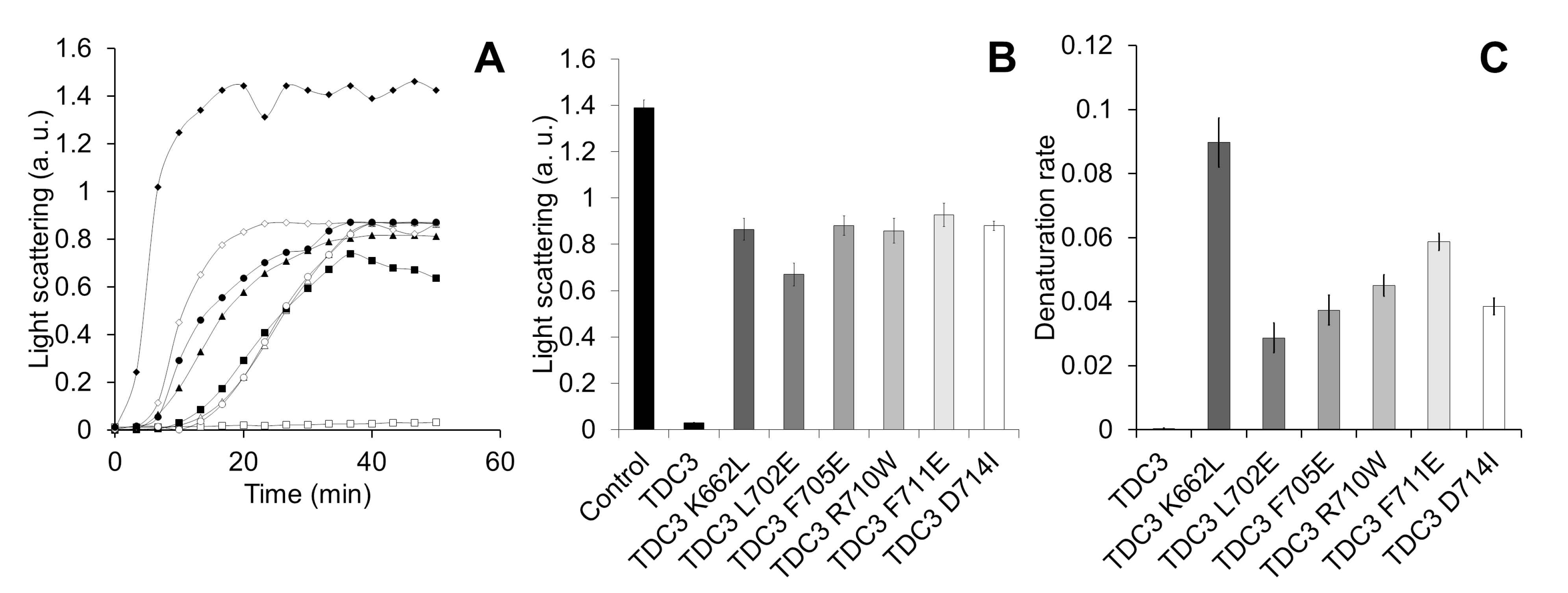 Antioxidants 12 00839 g006