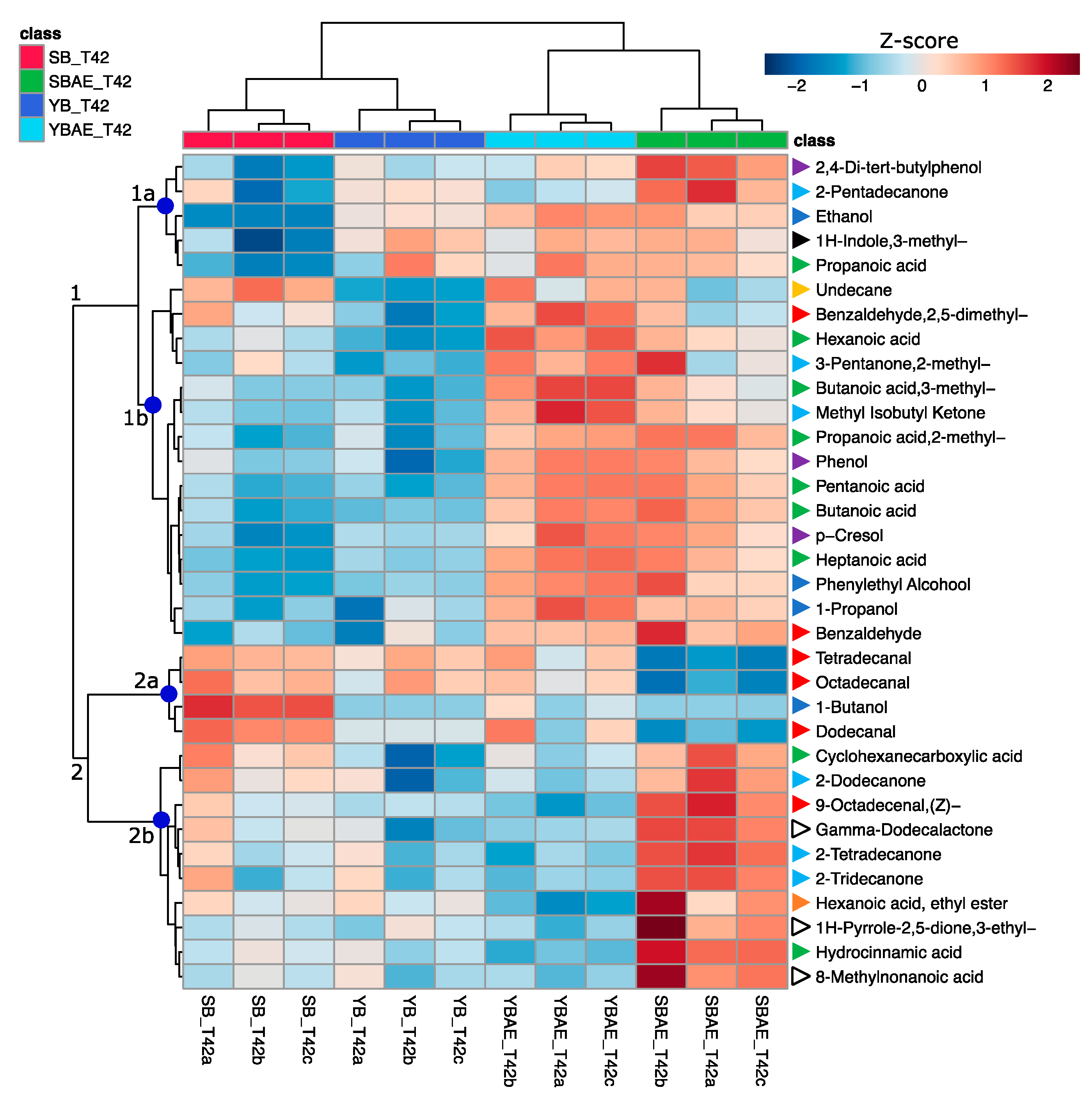 Antioxidants 12 00845 g004