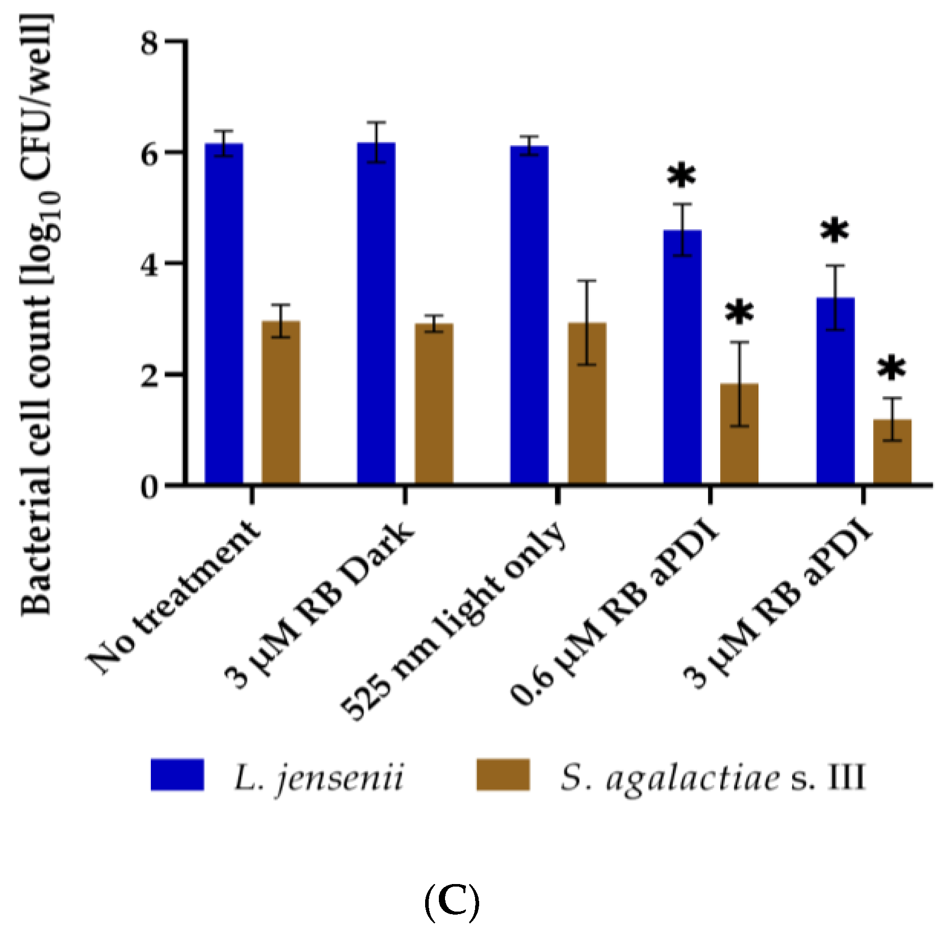 Antioxidants 12 00847 g001b