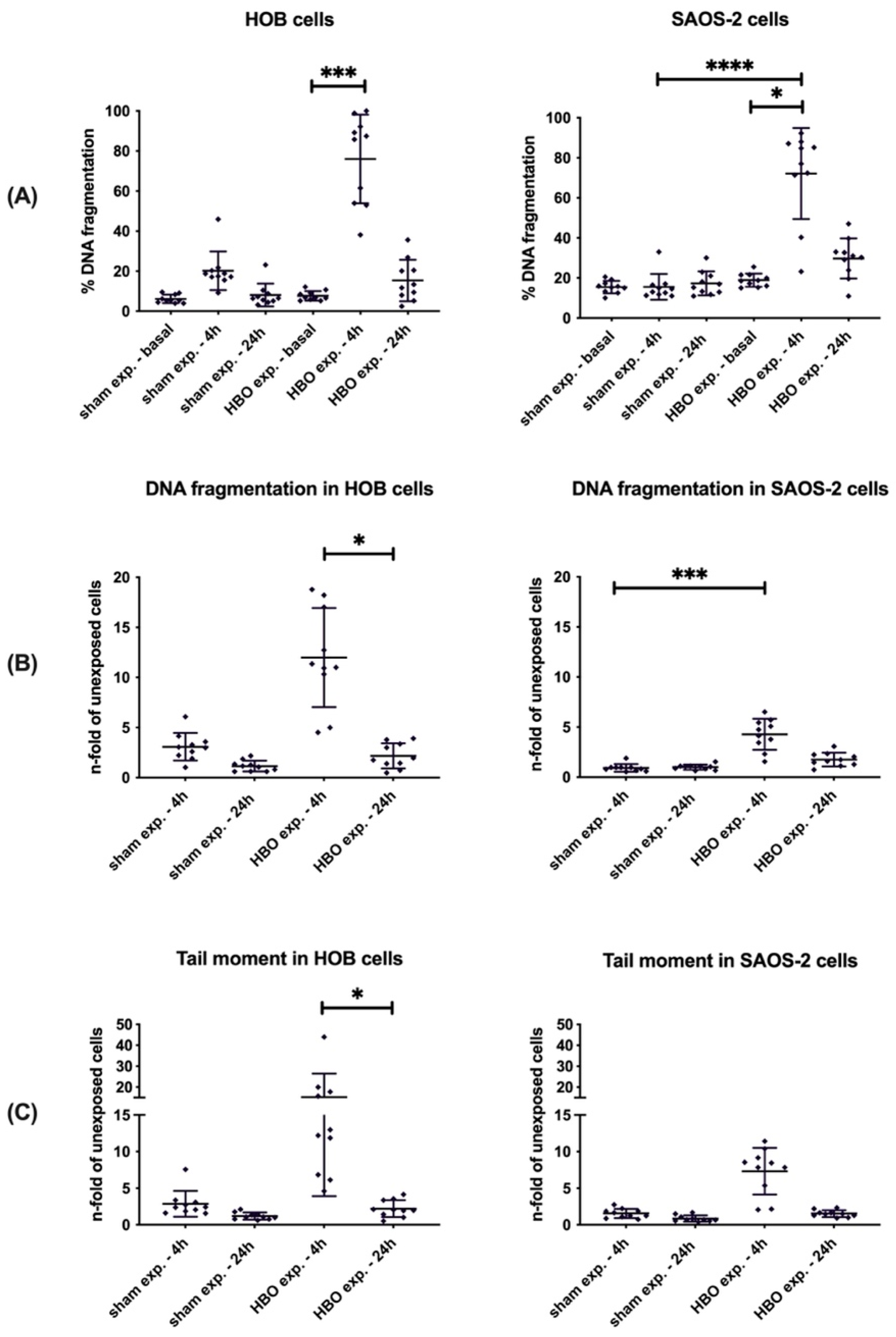 Antioxidants 12 00851 g001