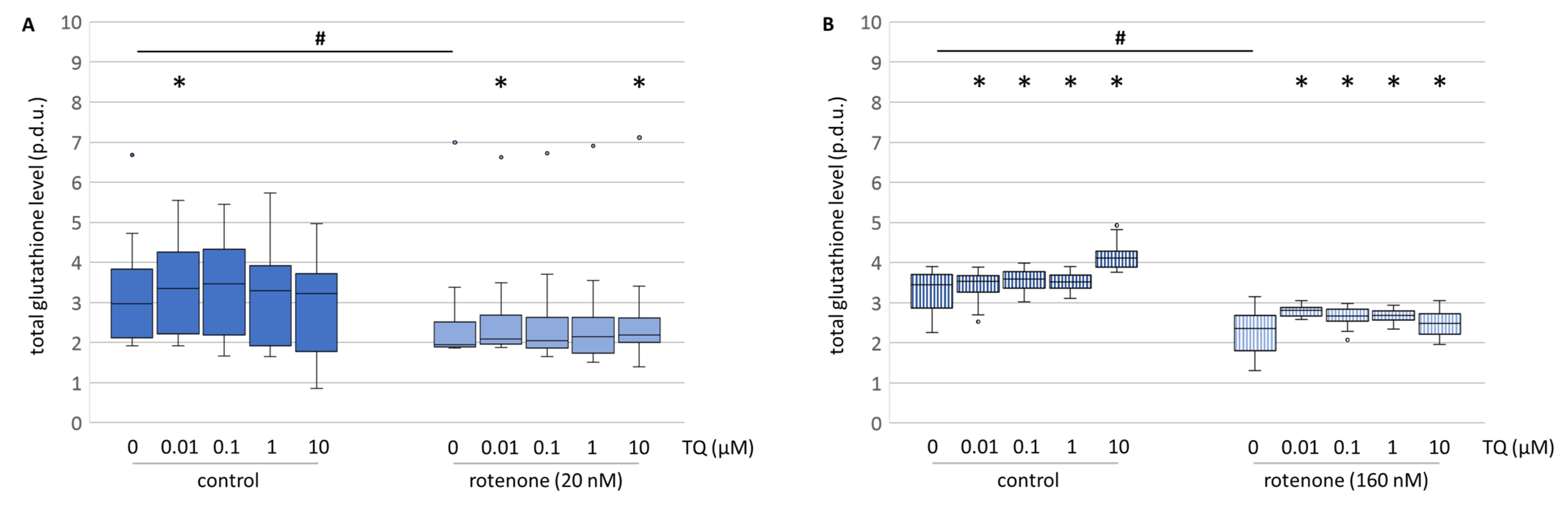 Antioxidants 12 00858 g009a