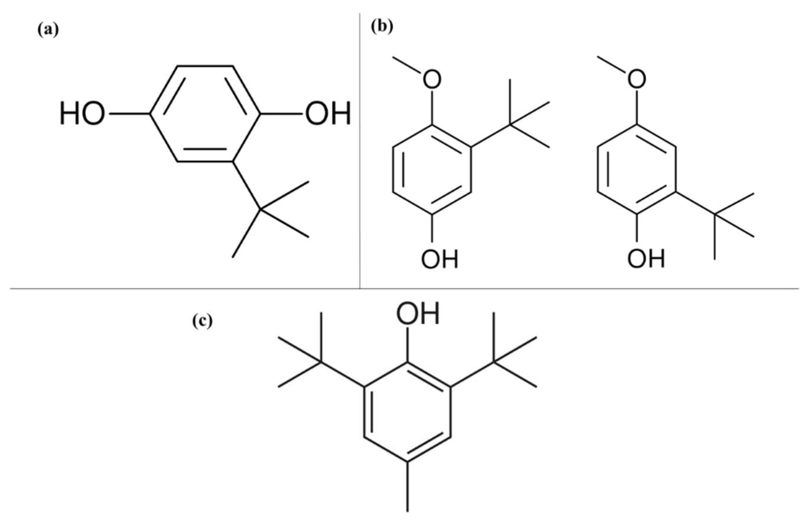 Antioxidants 12 00861 g004