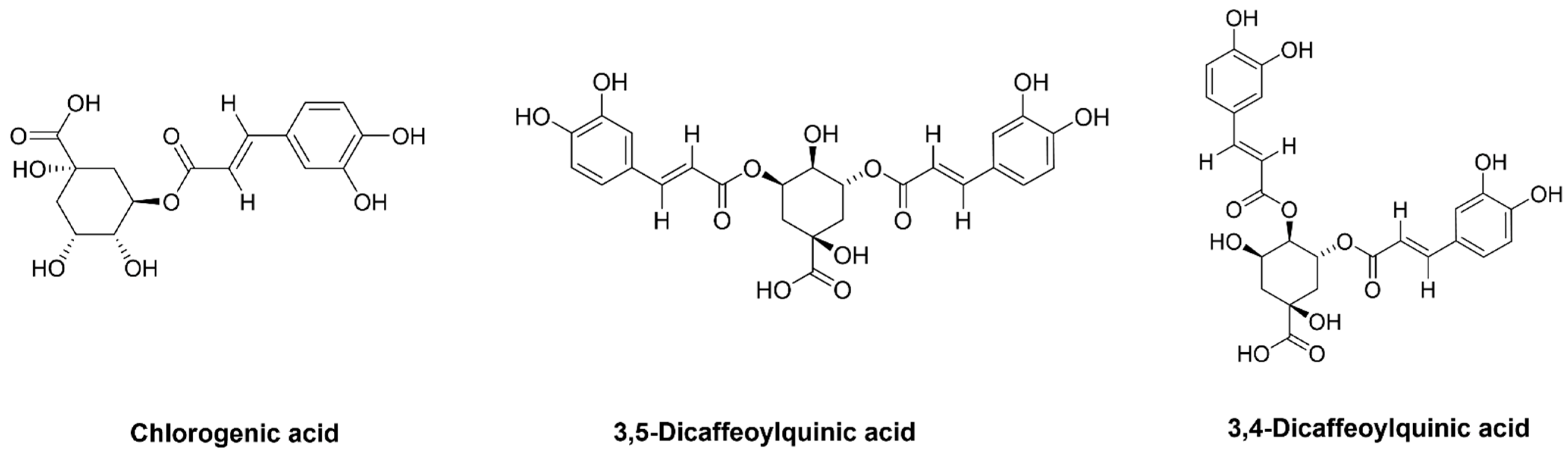 Antioxidants 12 00873 g007