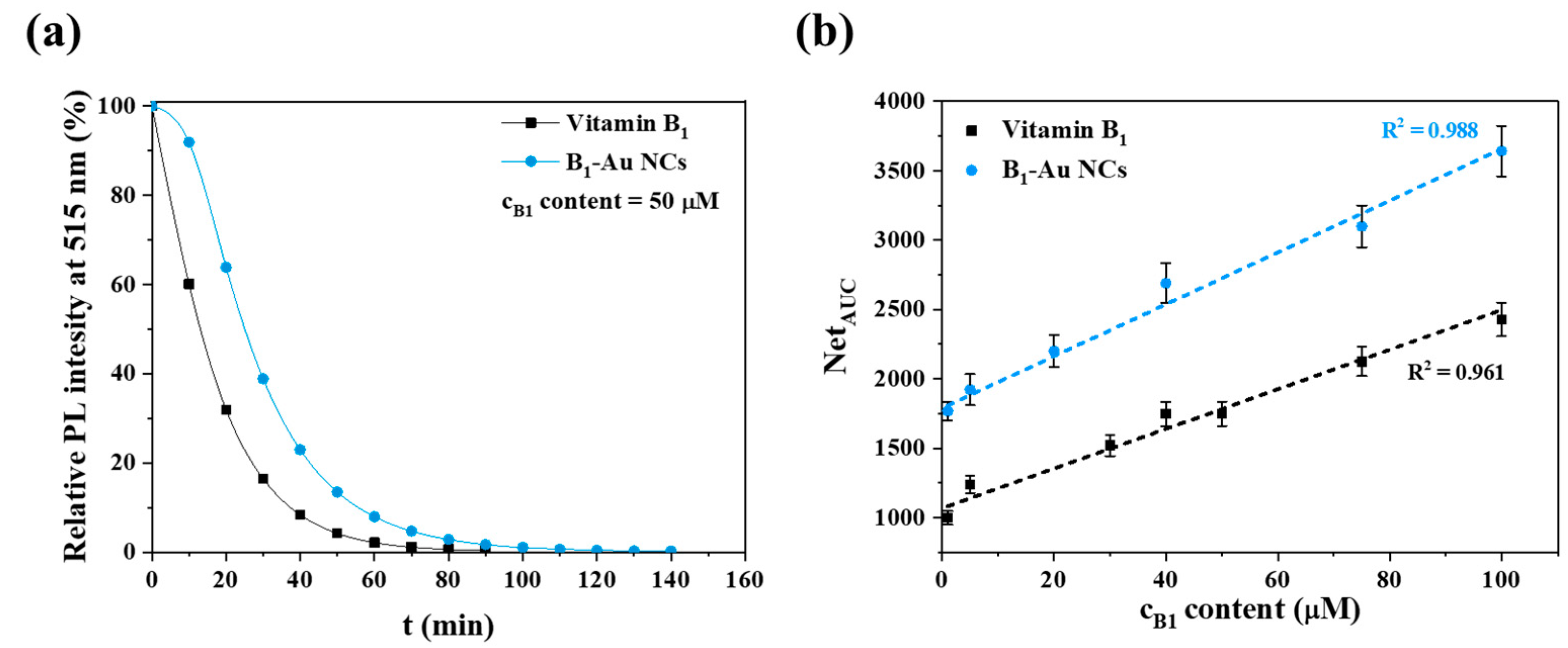 Antioxidants 12 00874 g003