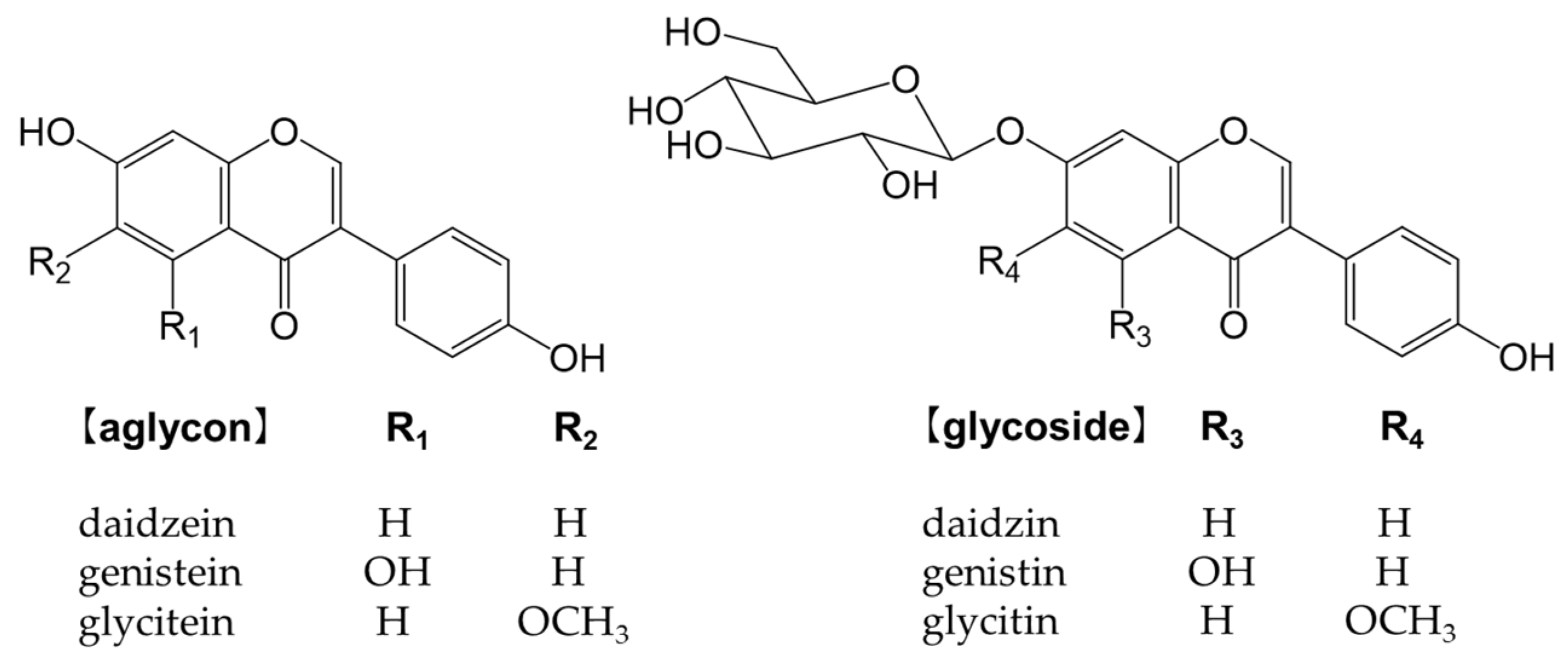 Antioxidants 12 00880 g008