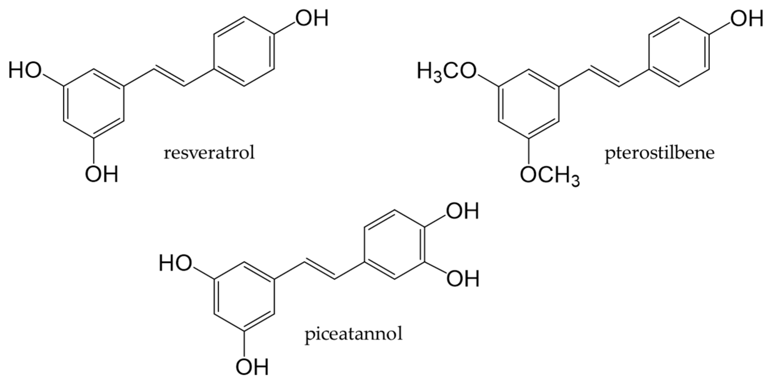 Antioxidants 12 00880 g013