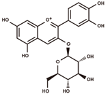 Antioxidants 12 00912 i001 Antioxidants 12 00912 i001