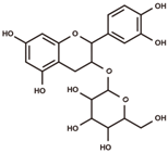 Antioxidants 12 00912 i003 Antioxidants 12 00912 i003