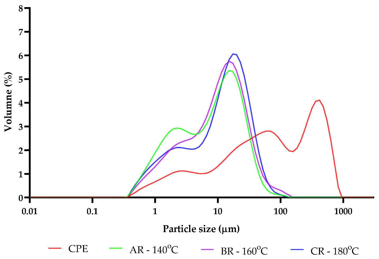 Antioxidants 12 00919 g004