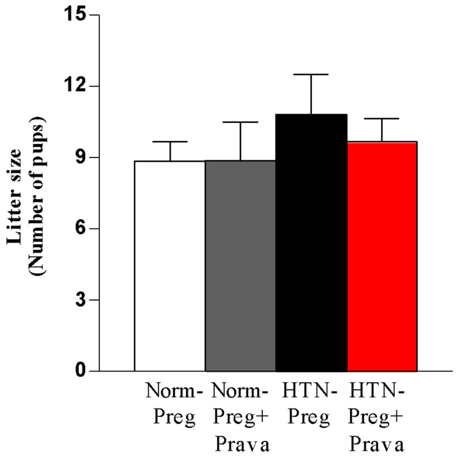 Antioxidants 12 00939 g002